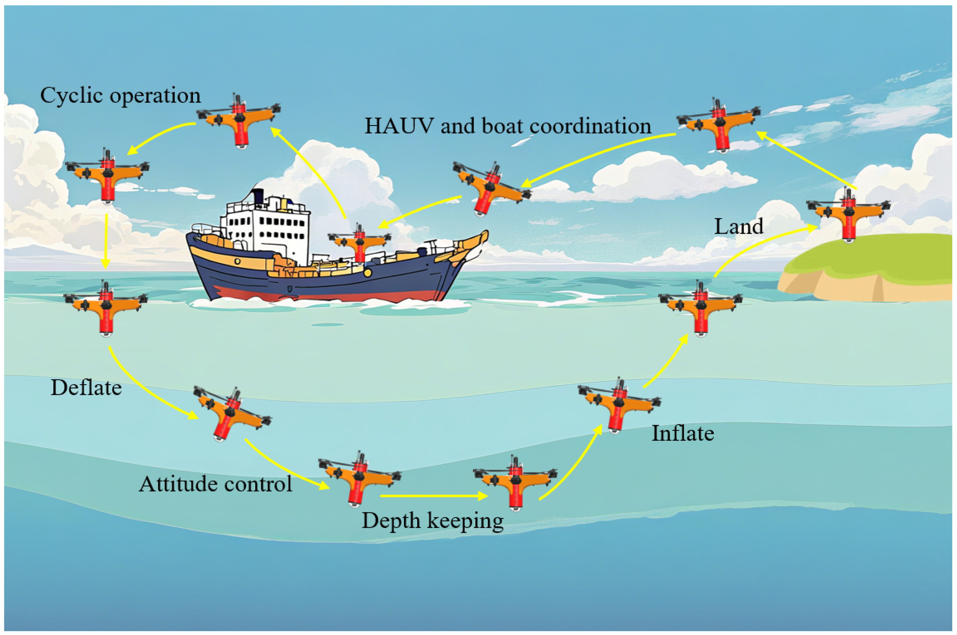 Applsci 15 09499 g002