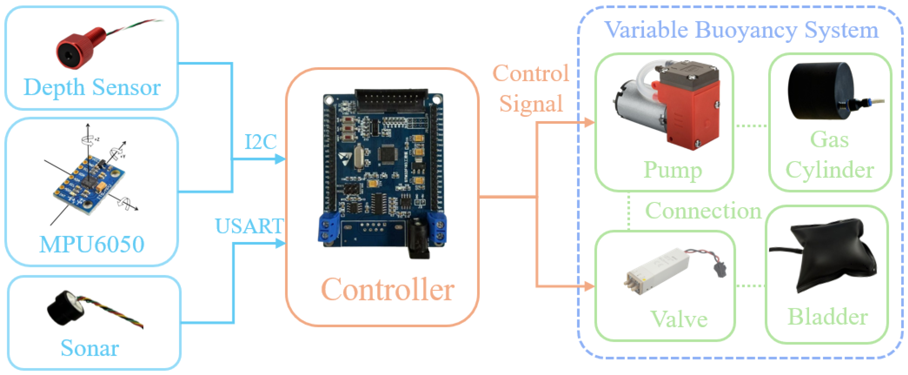 Applsci 15 09499 g005