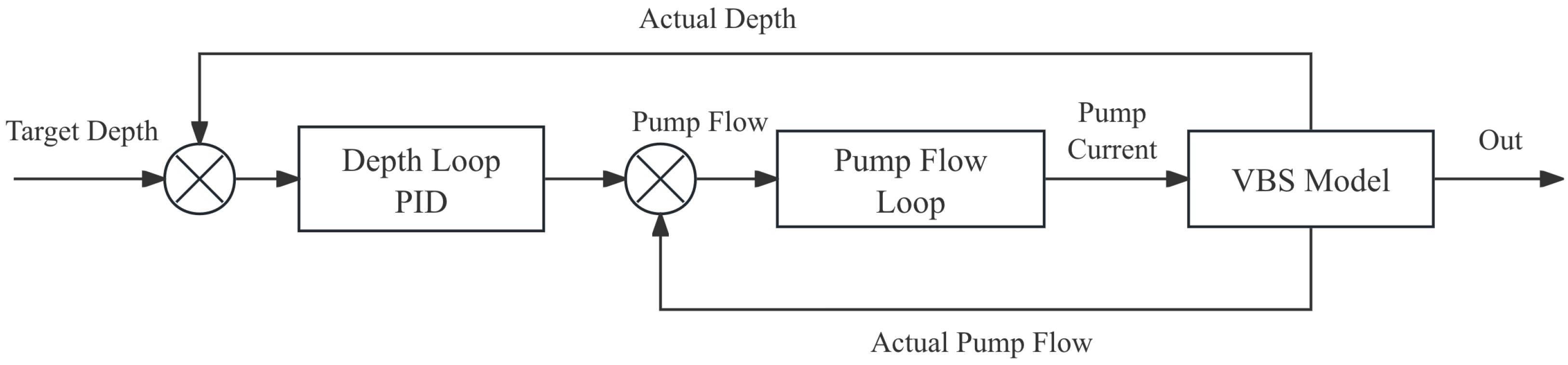 Applsci 15 09499 g006