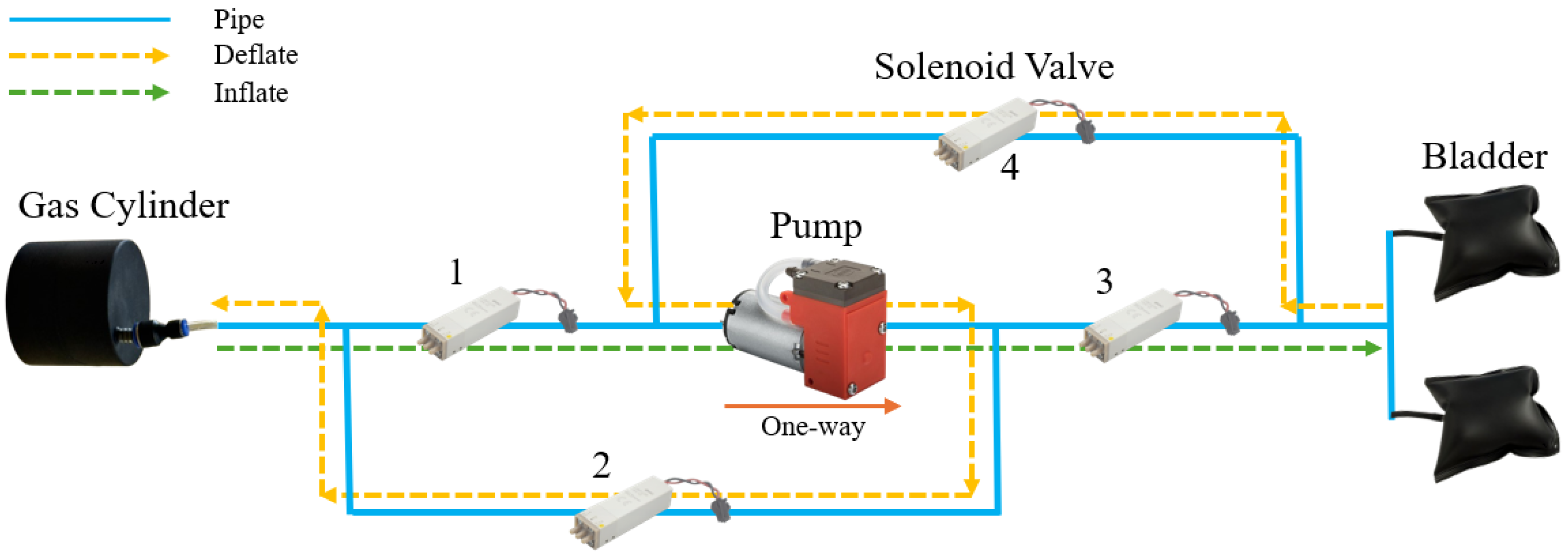 Applsci 15 09499 g007