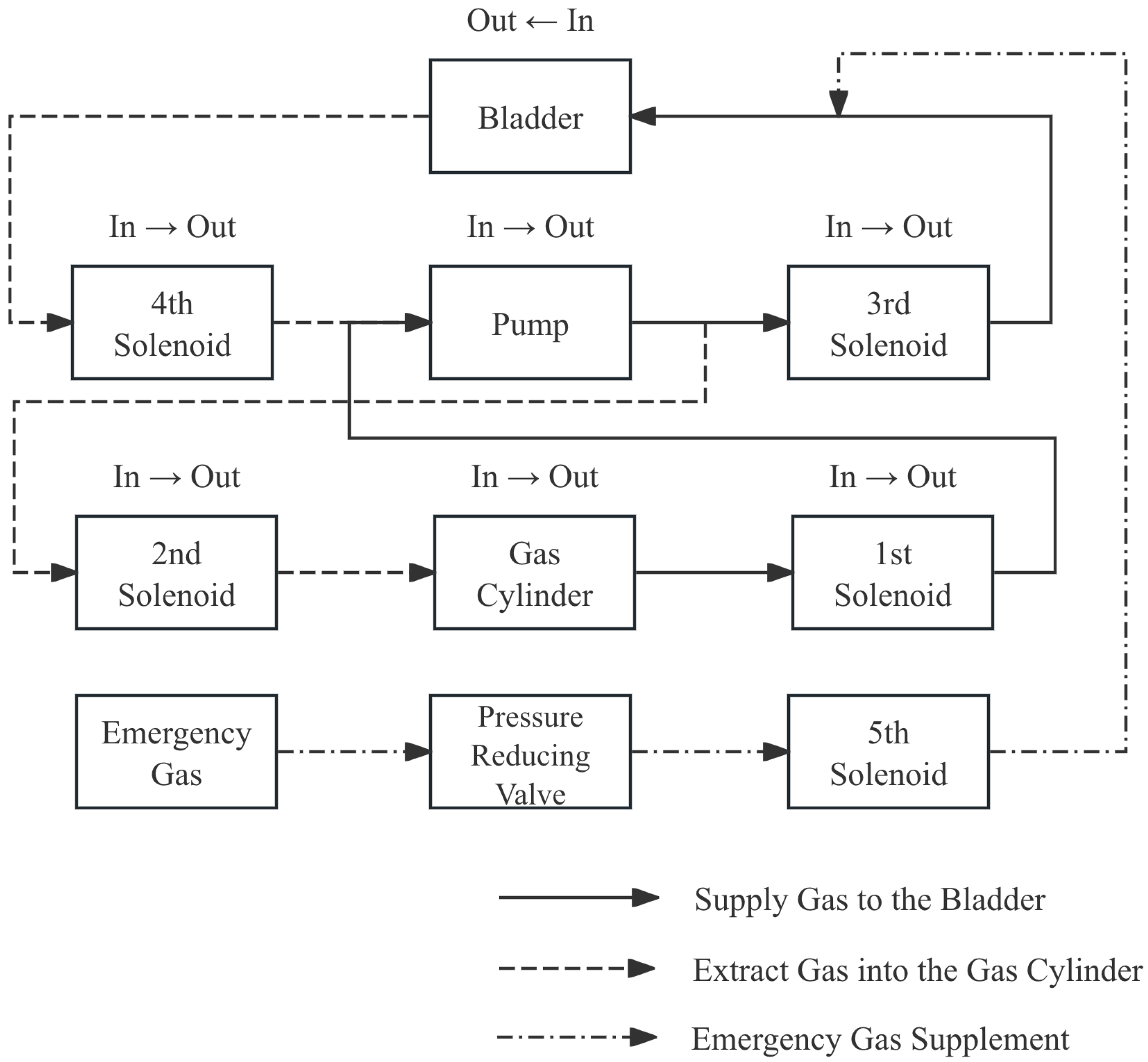 Applsci 15 09499 g008