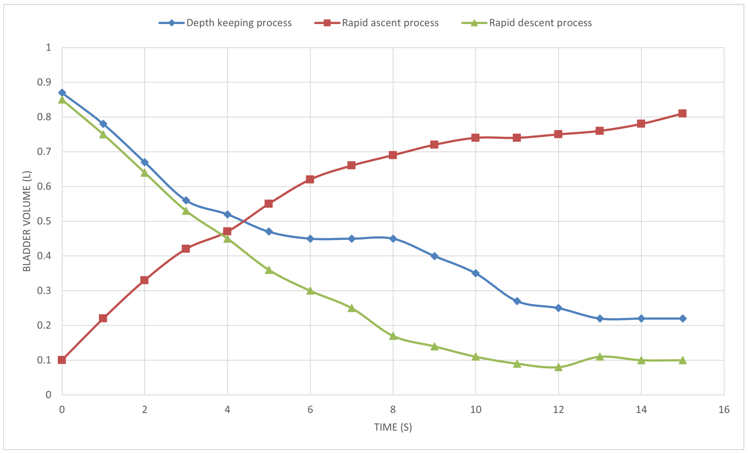 Applsci 15 09499 g010