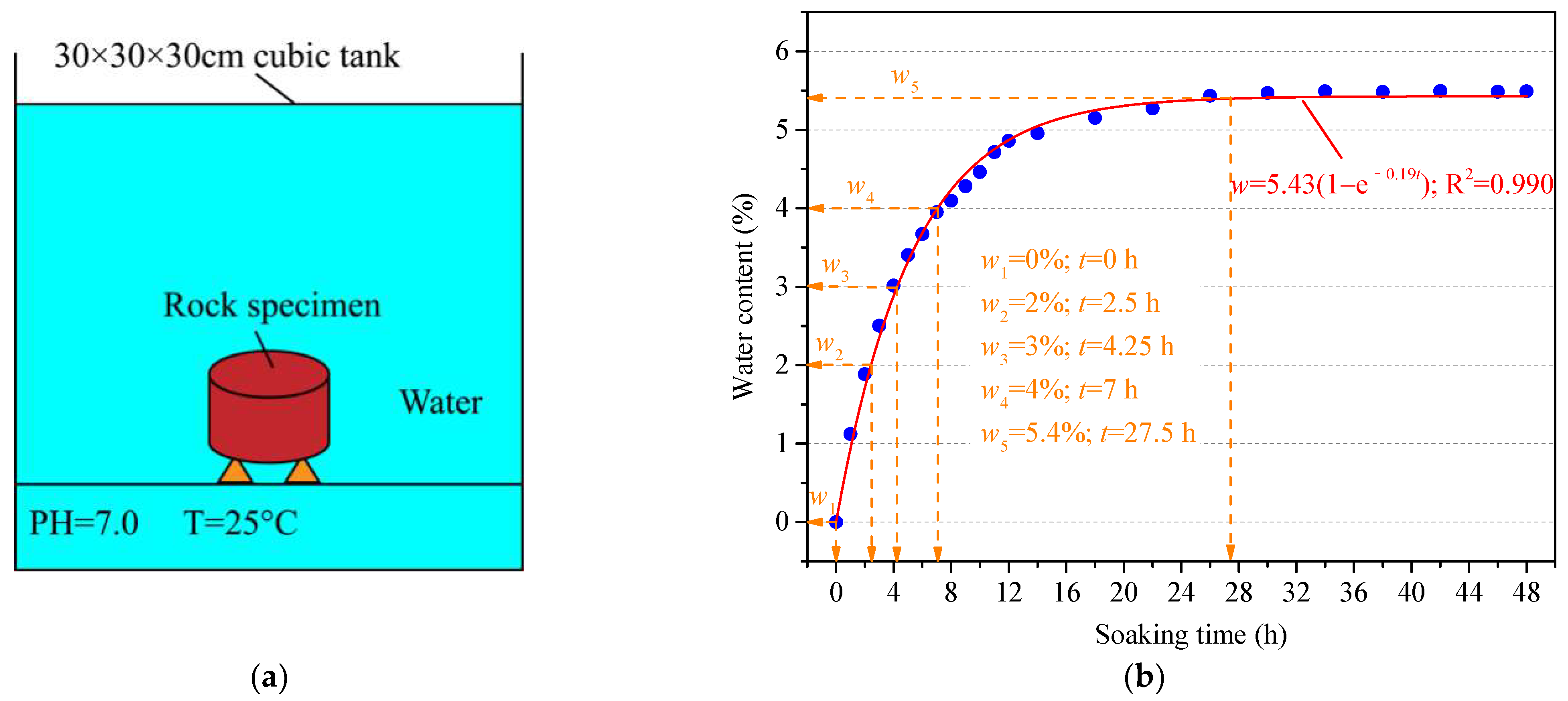 Applsci 15 09500 g002 Applsci 15 09500 g002