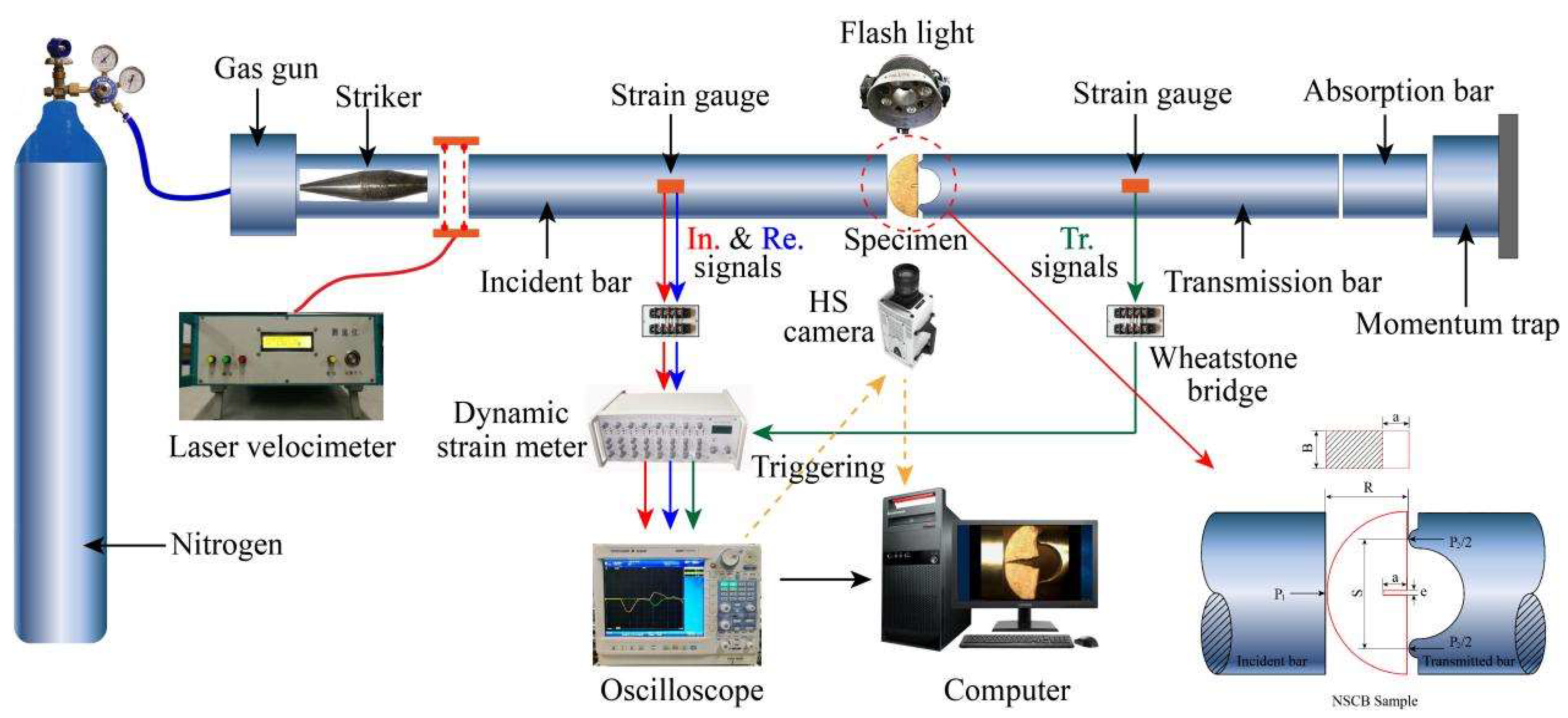 Applsci 15 09500 g004 Applsci 15 09500 g004
