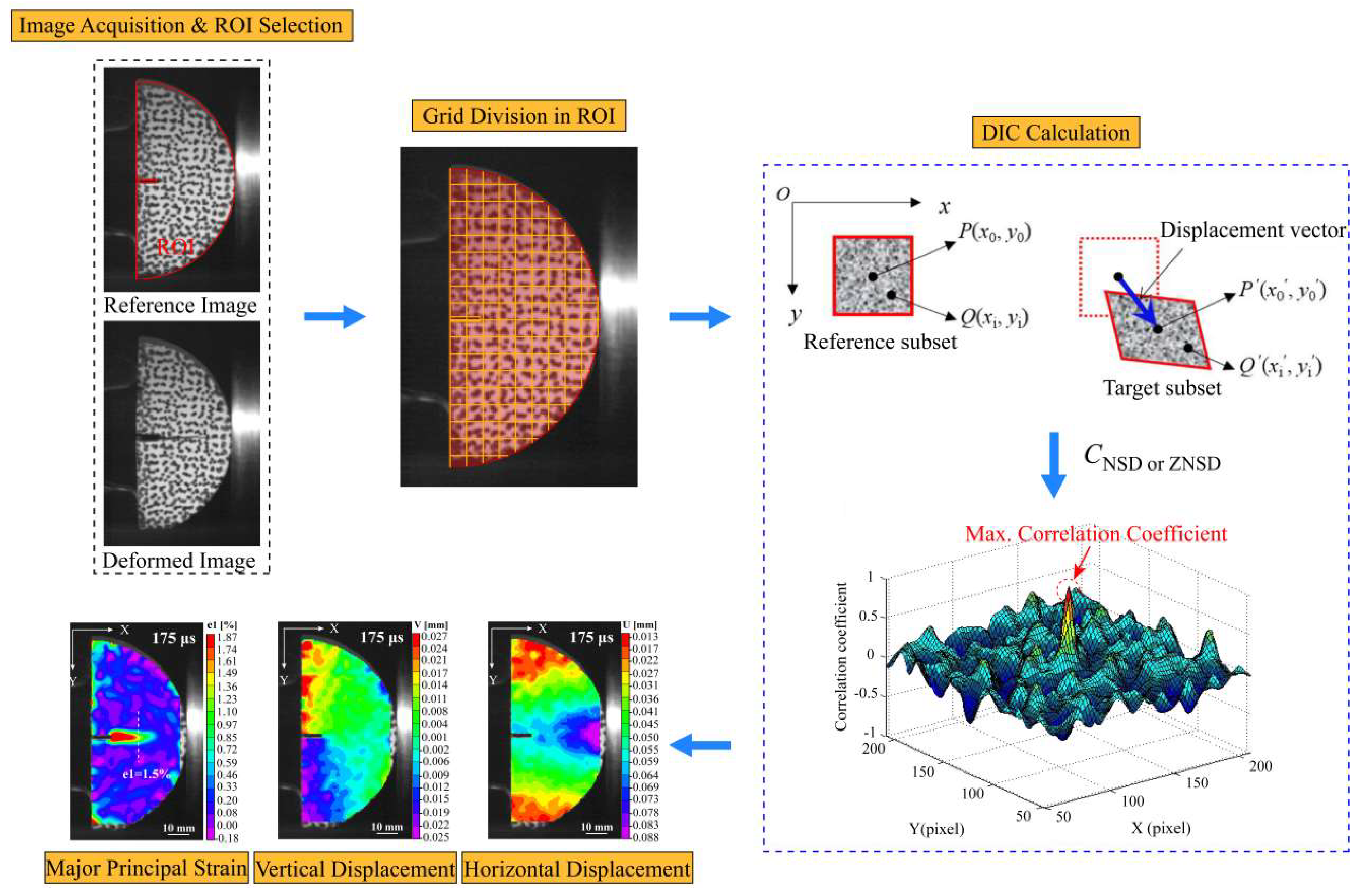 Applsci 15 09500 g006 Applsci 15 09500 g006