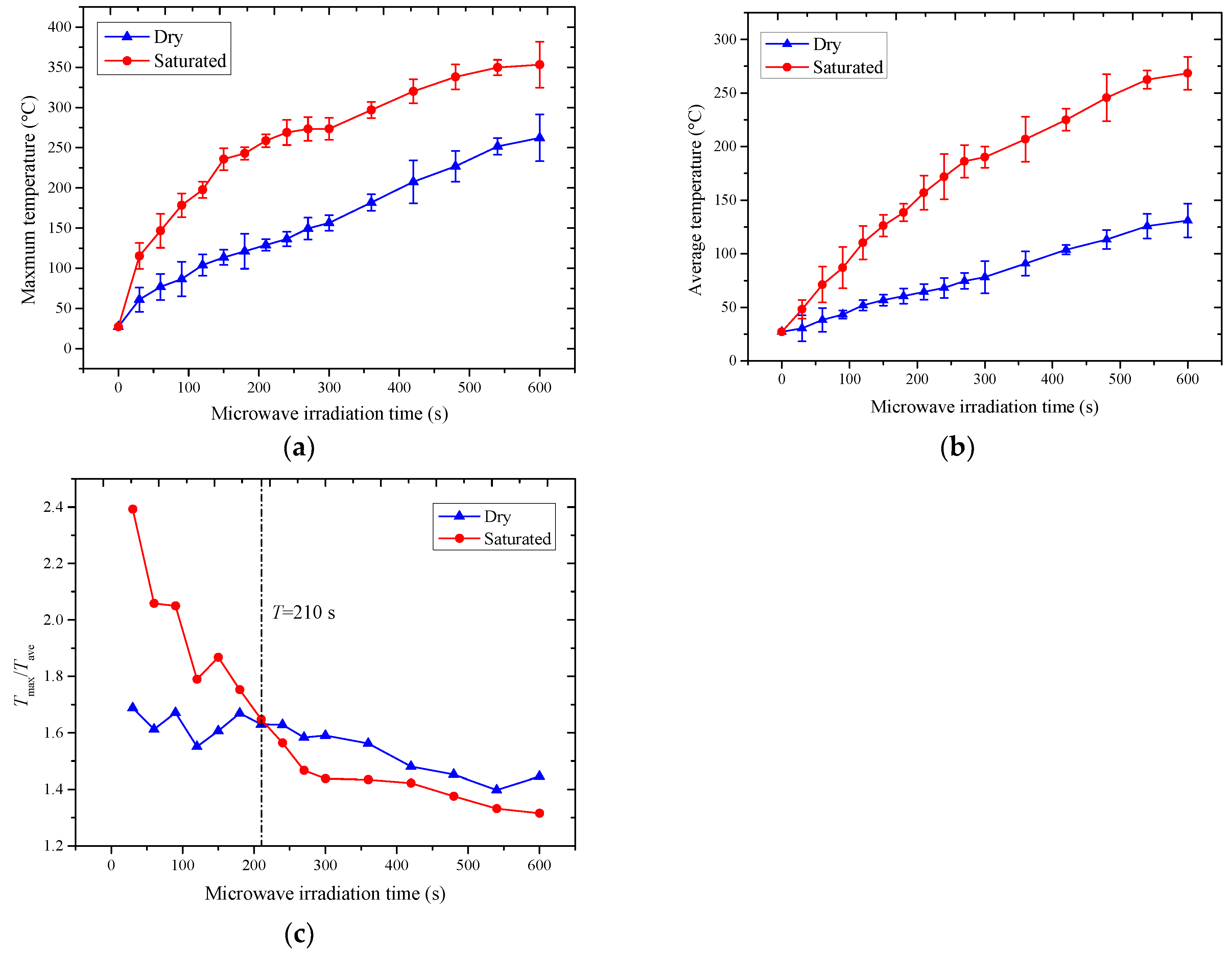 Applsci 15 09500 g008 Applsci 15 09500 g008
