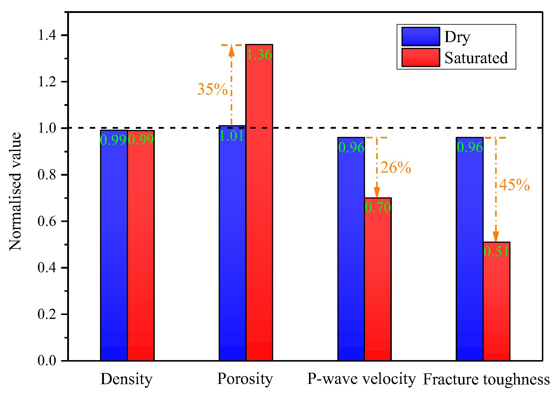 Applsci 15 09500 g009 Applsci 15 09500 g009