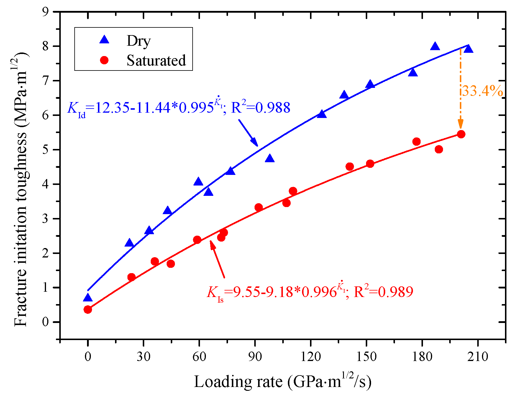 Applsci 15 09500 g010 Applsci 15 09500 g010