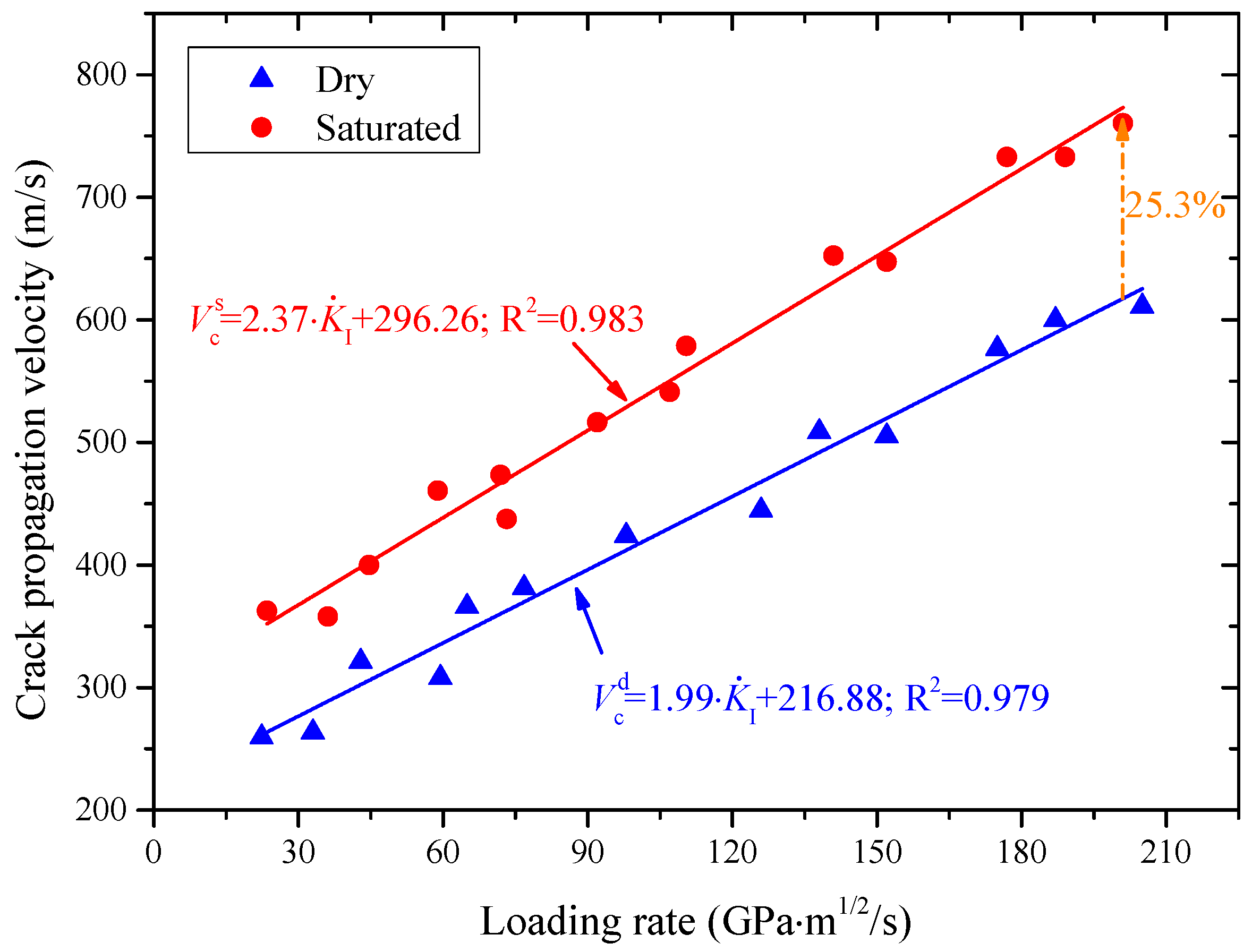 Applsci 15 09500 g014 Applsci 15 09500 g014