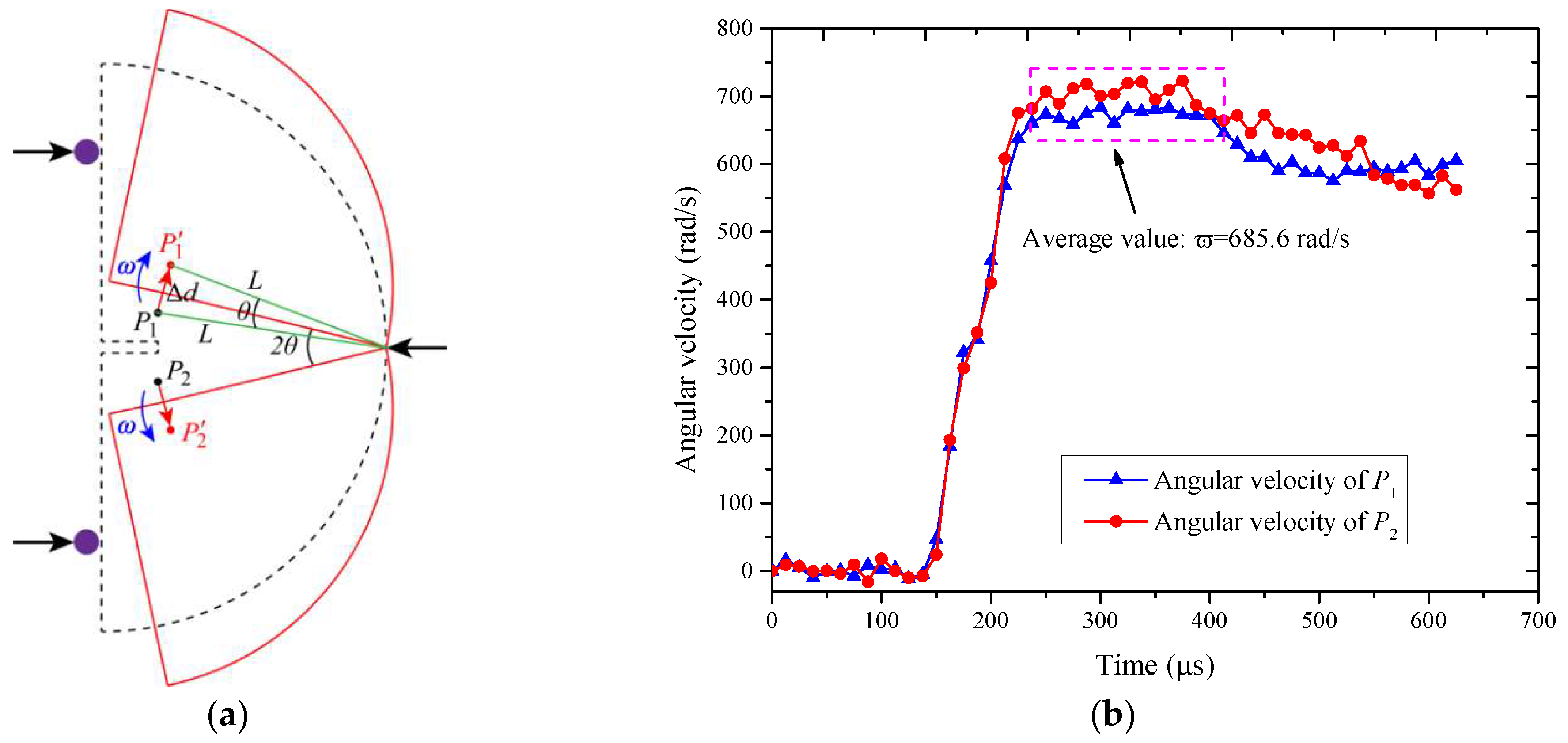 Applsci 15 09500 g015 Applsci 15 09500 g015