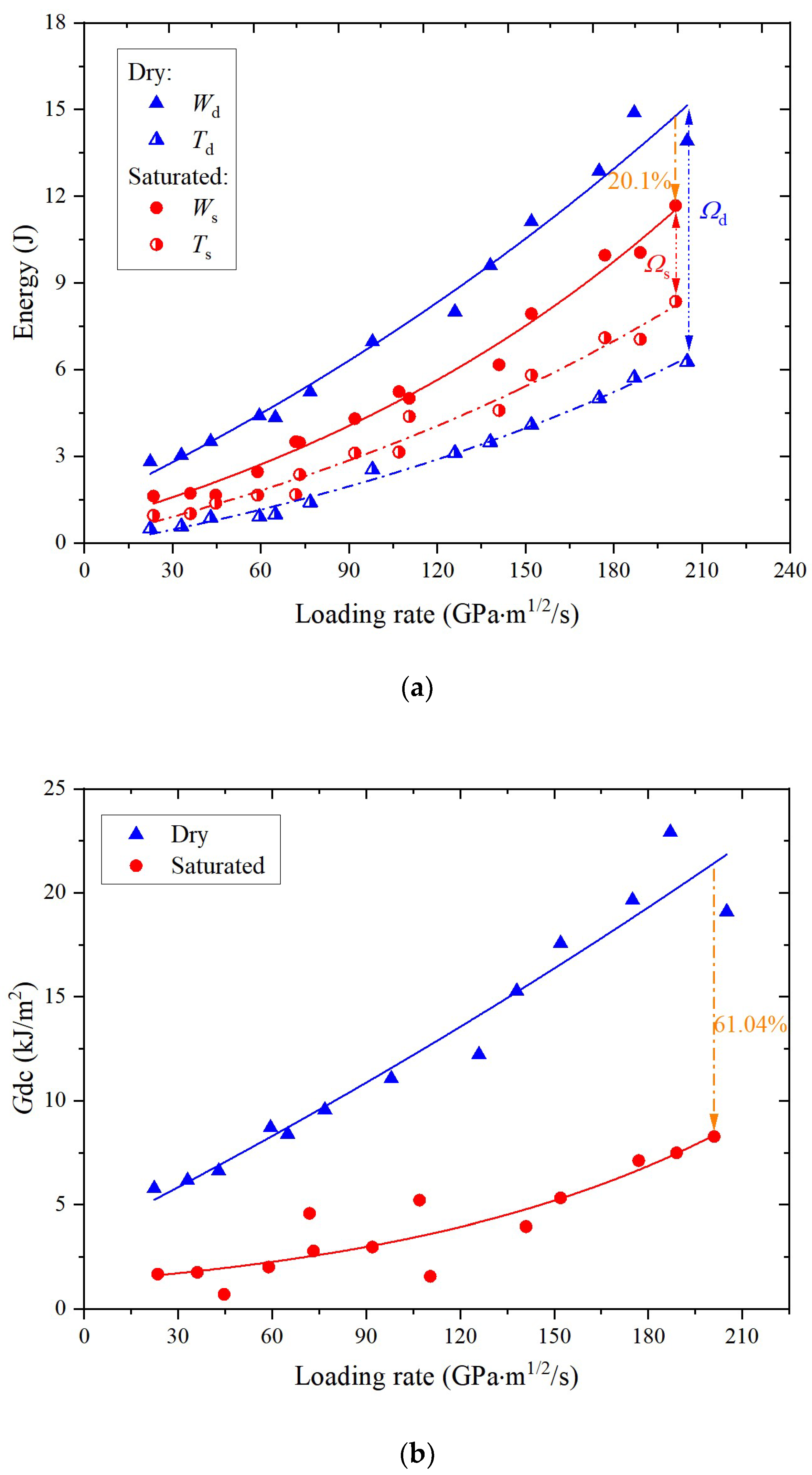 Applsci 15 09500 g016 Applsci 15 09500 g016