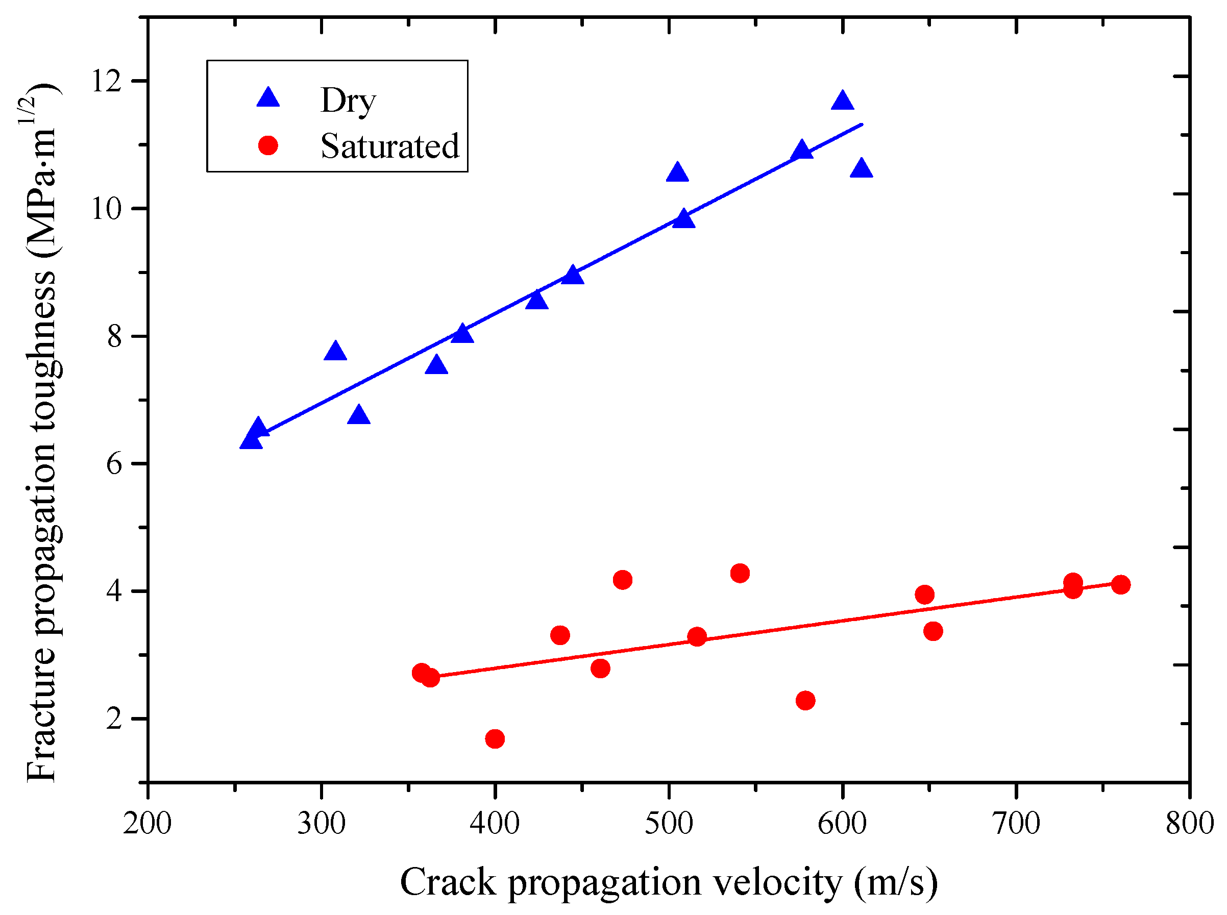 Applsci 15 09500 g017 Applsci 15 09500 g017