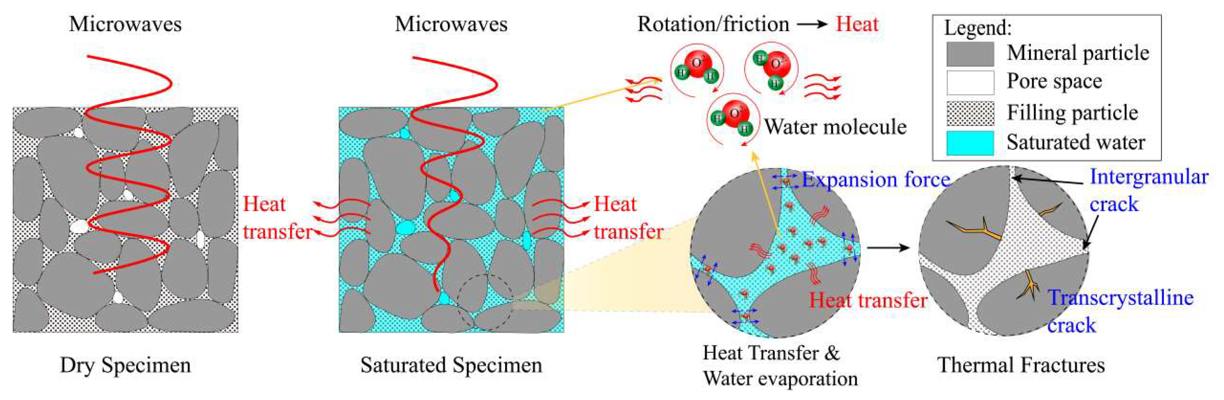 Applsci 15 09500 g018 Applsci 15 09500 g018