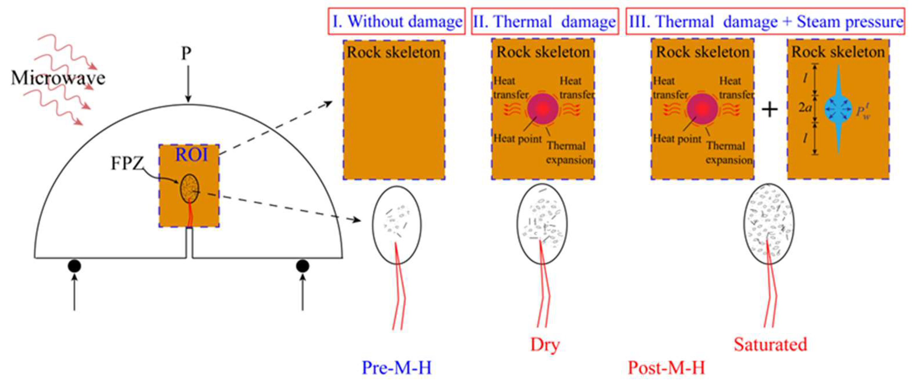 Applsci 15 09500 g020 Applsci 15 09500 g020