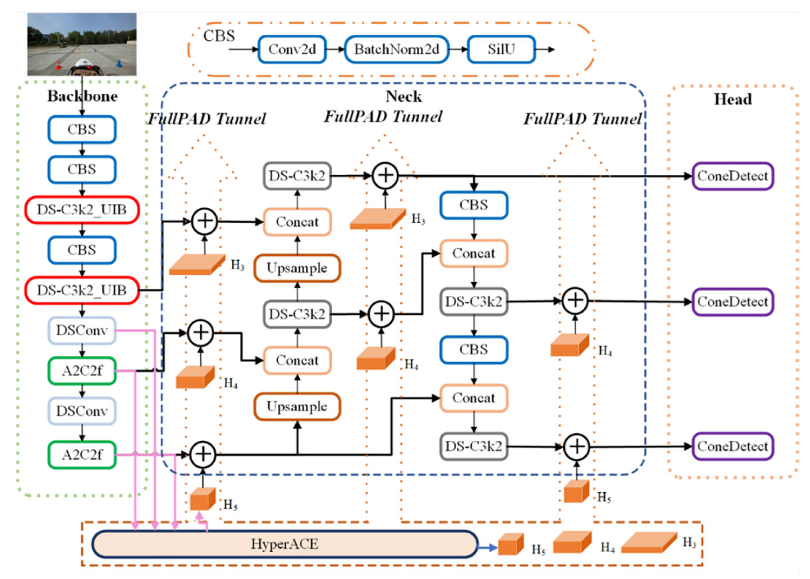 Applsci 15 09501 g002
