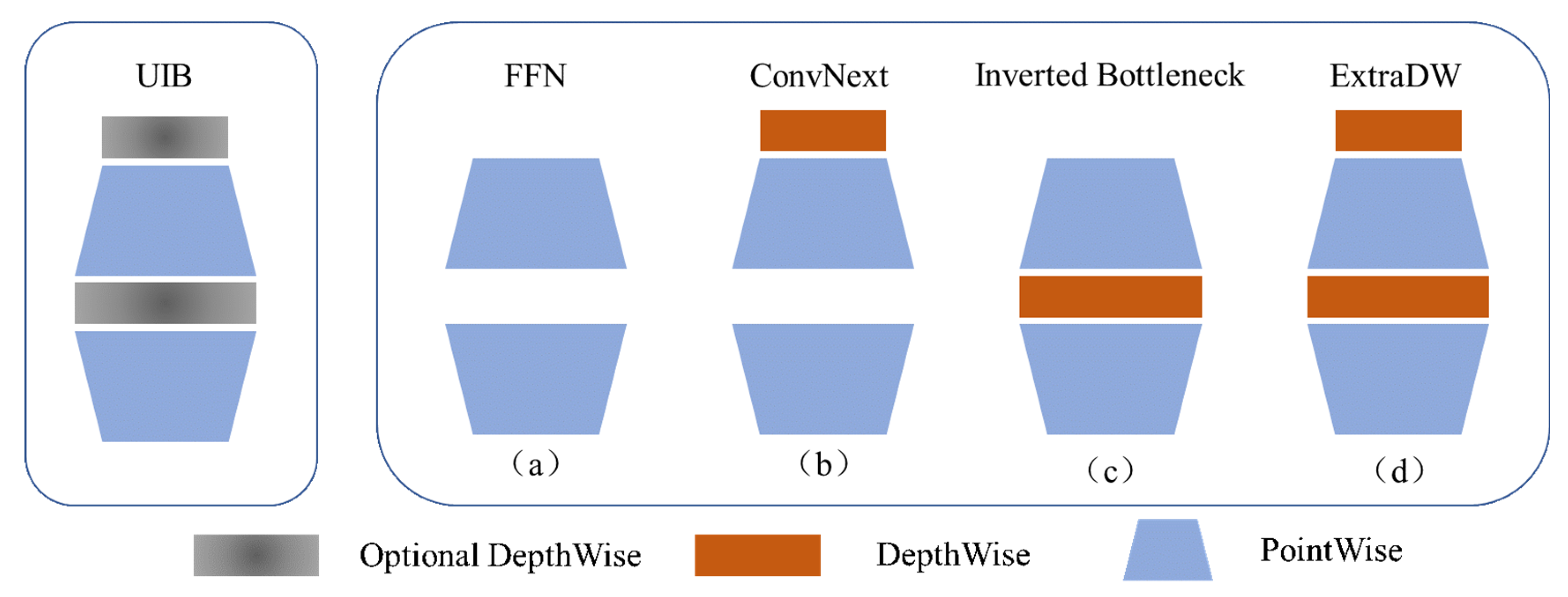 Applsci 15 09501 g003