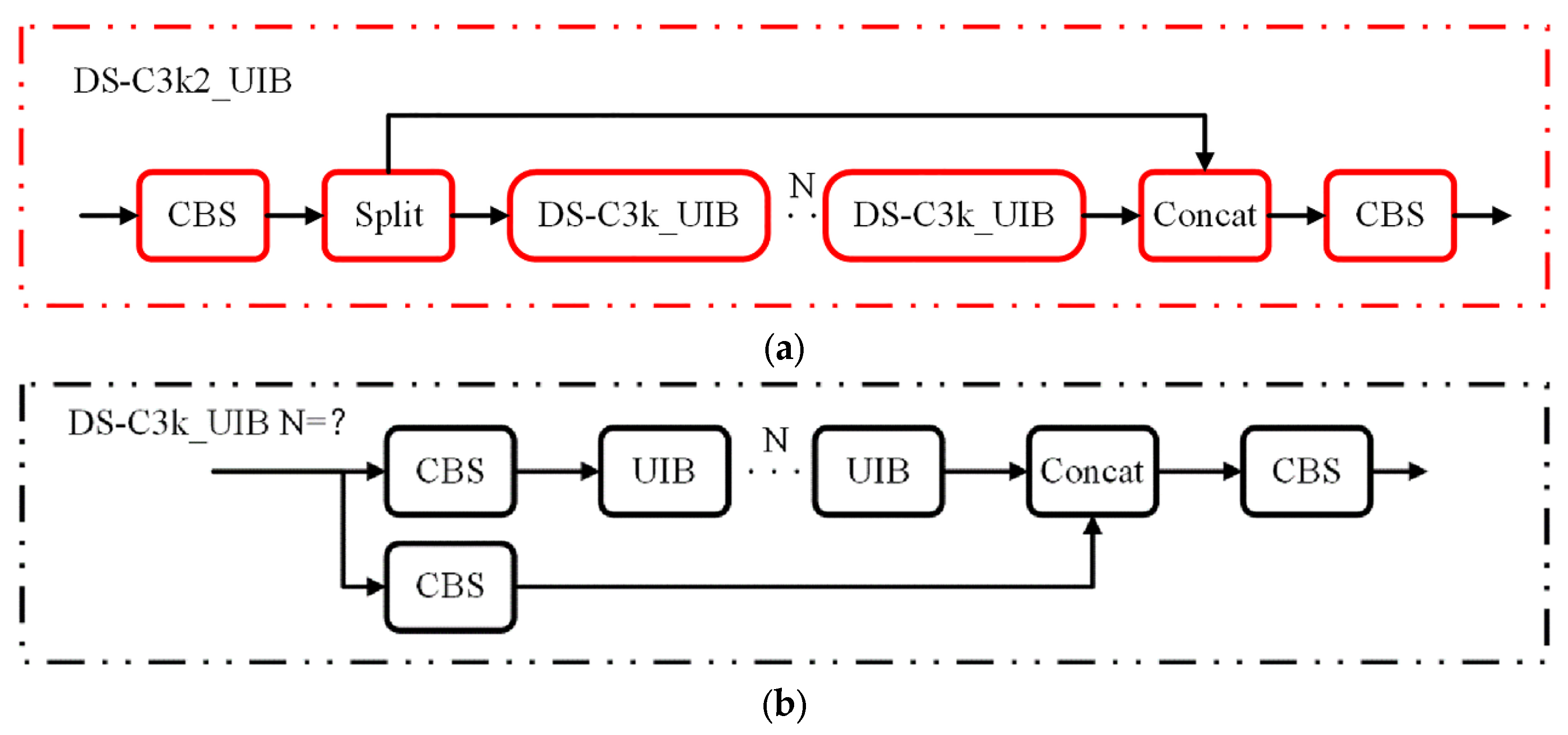 Applsci 15 09501 g004
