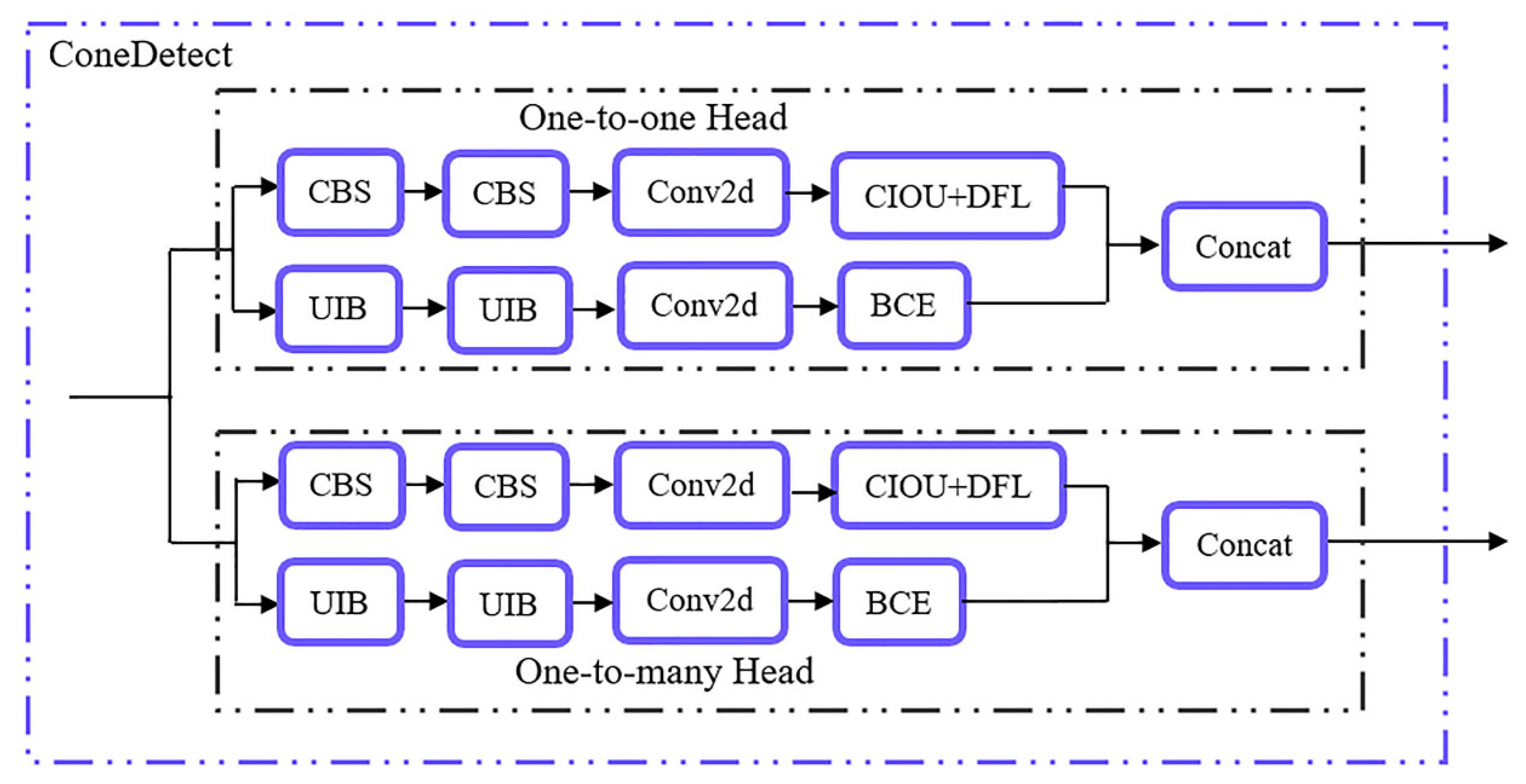 Applsci 15 09501 g005