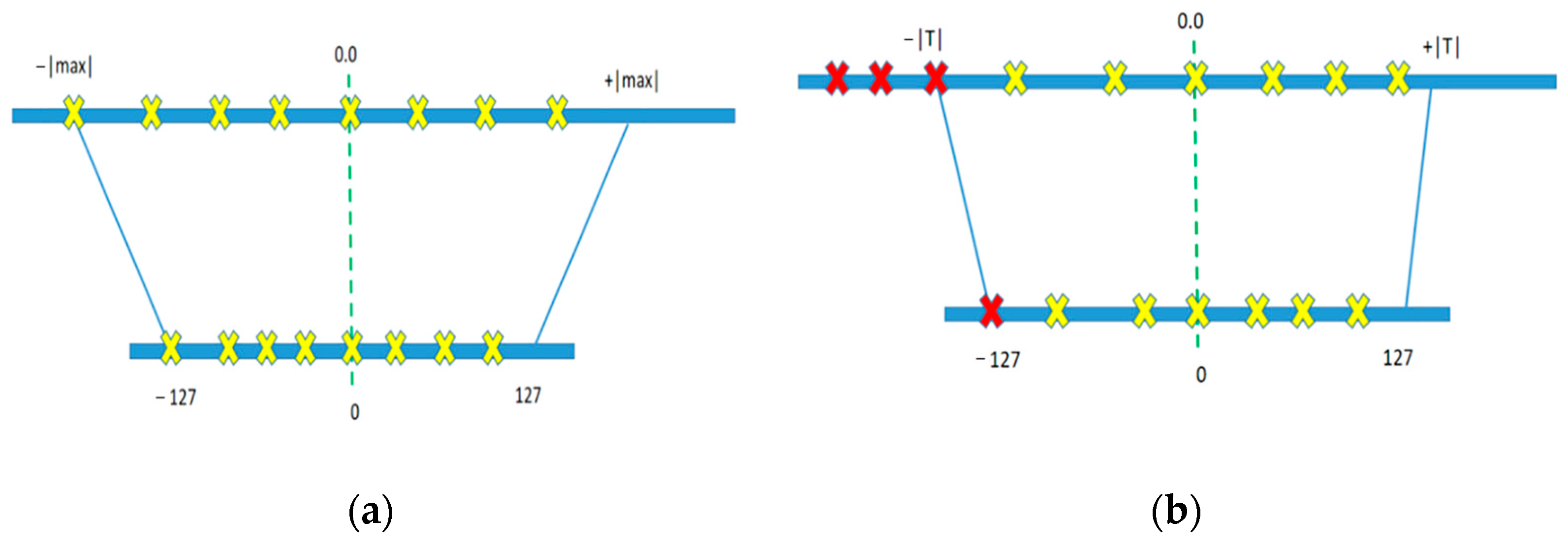 Applsci 15 09501 g009