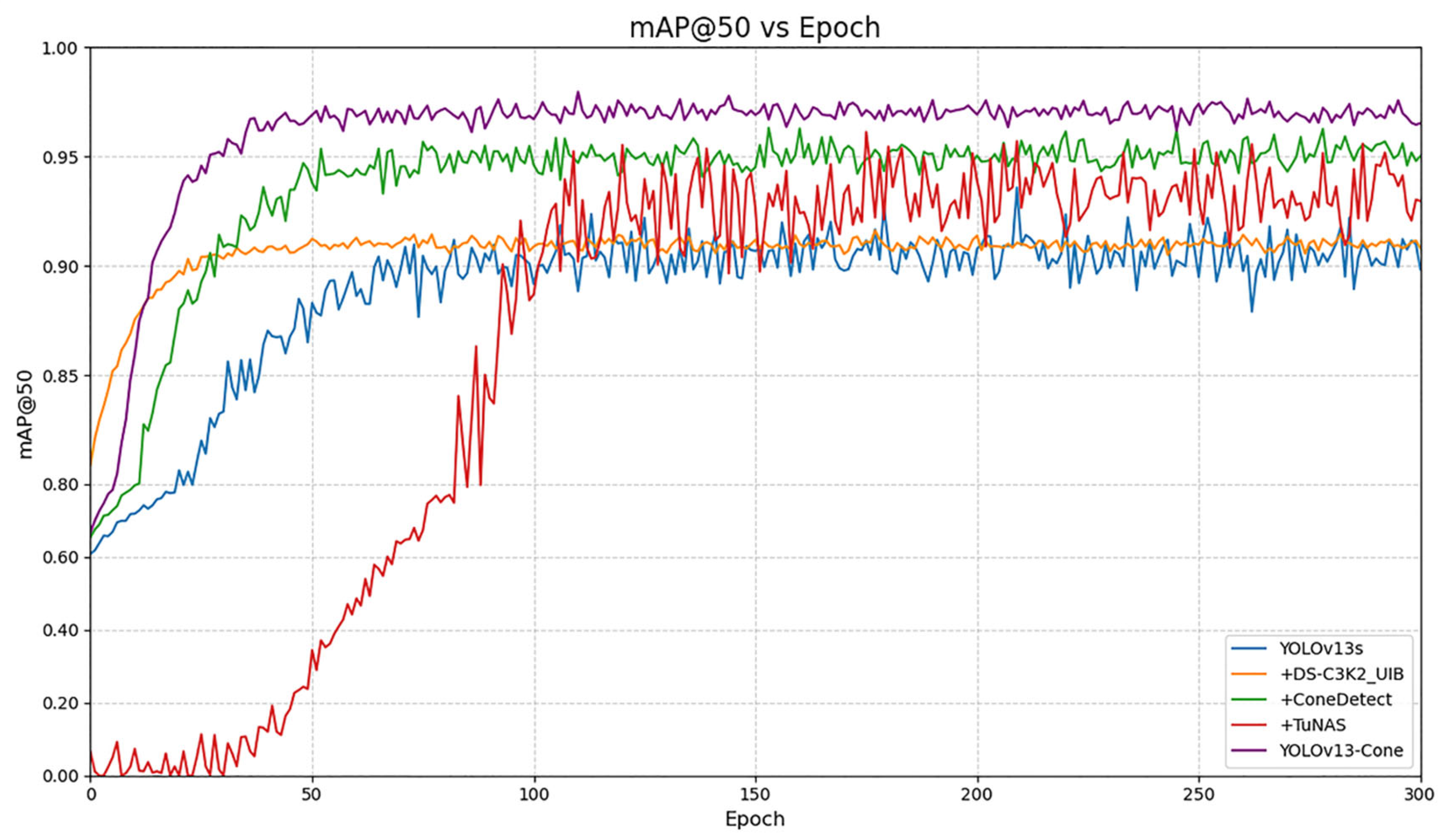 Applsci 15 09501 g010