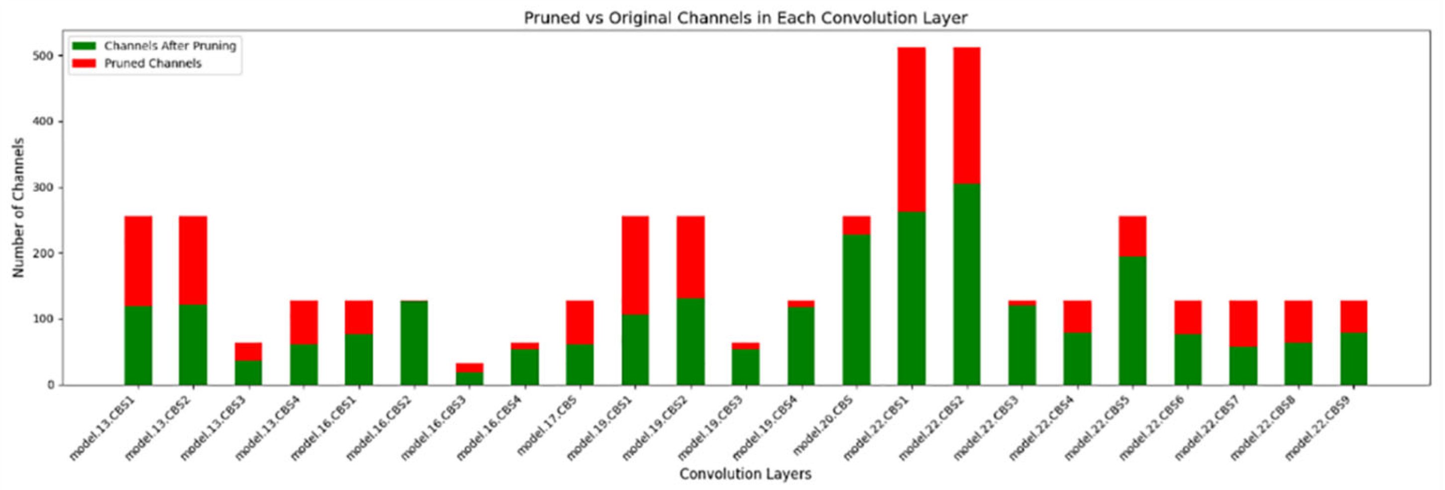 Applsci 15 09501 g016