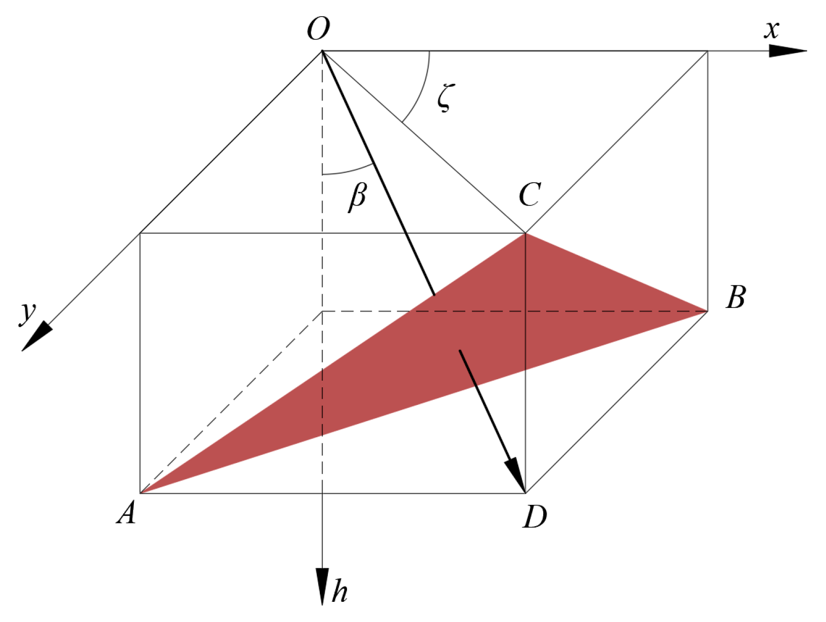 Applsci 15 09507 g002