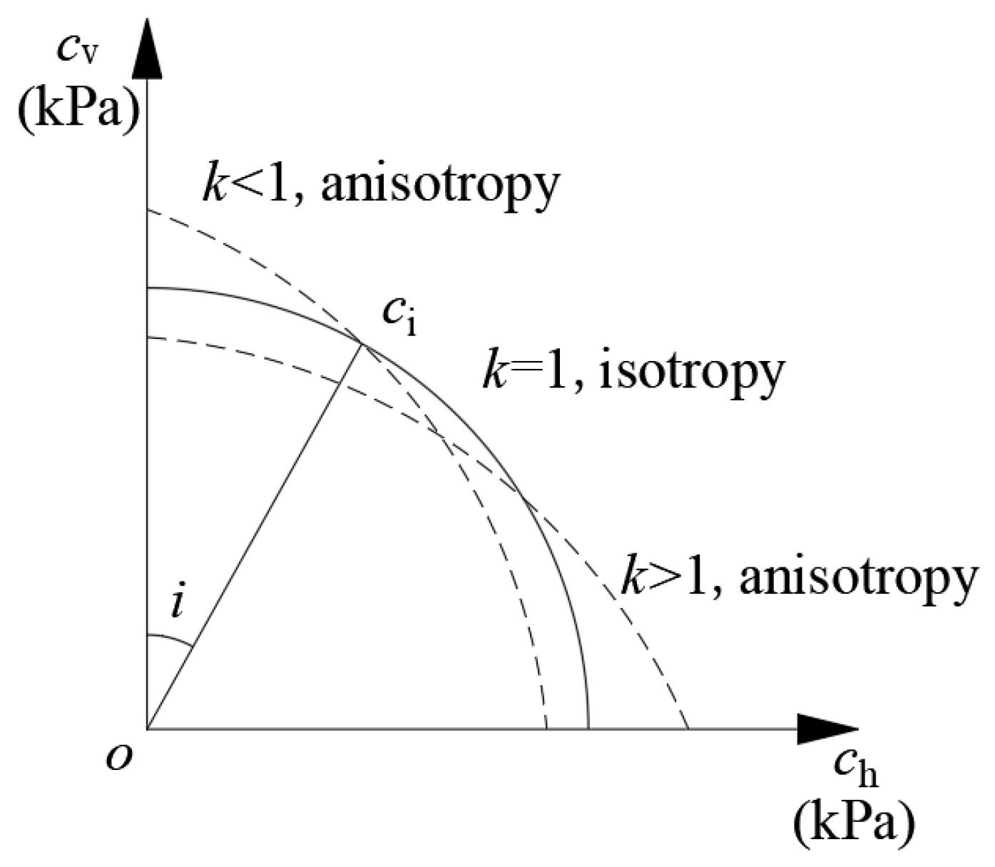 Applsci 15 09507 g003