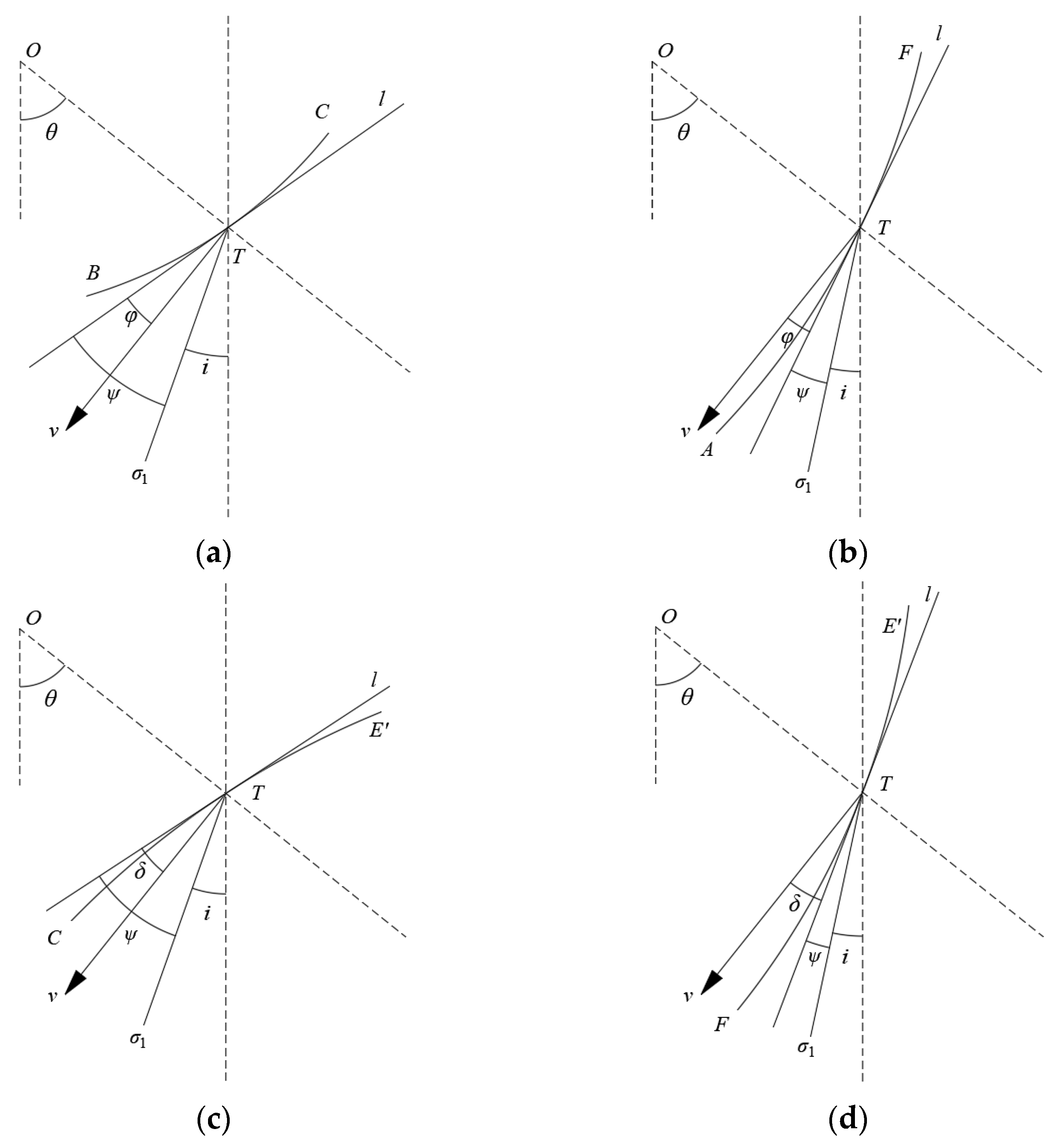 Applsci 15 09507 g004