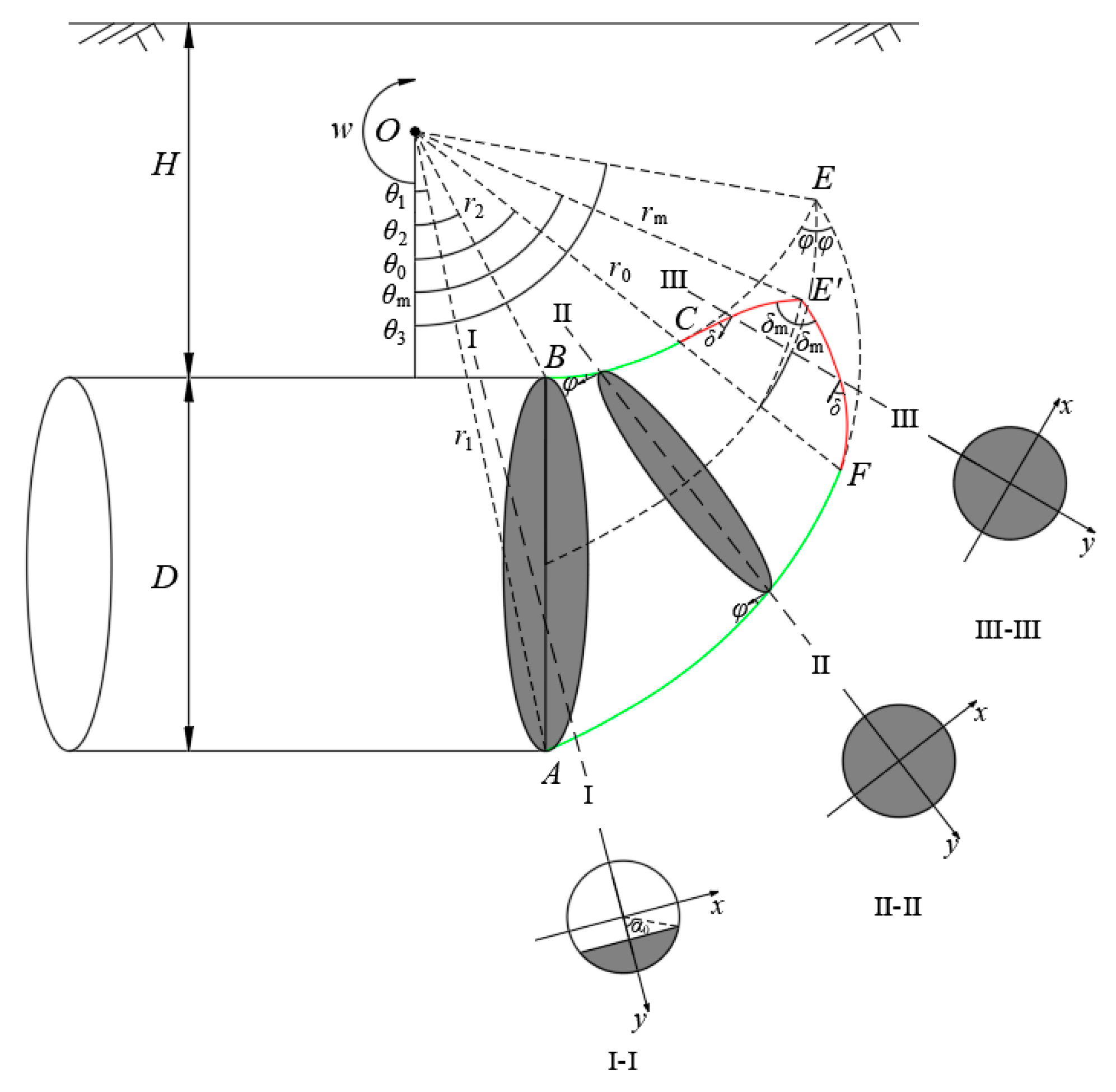 Applsci 15 09507 g005
