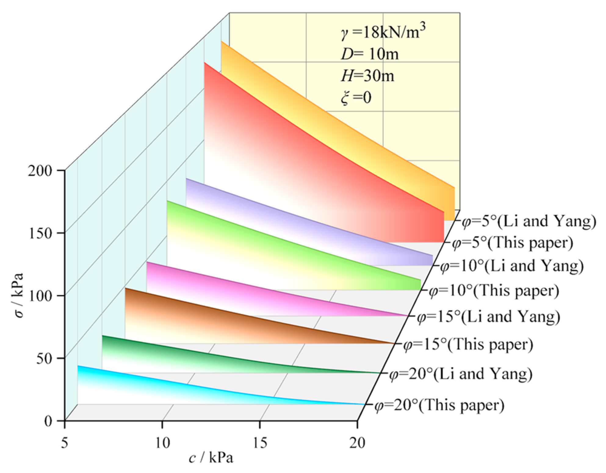 Applsci 15 09507 g006