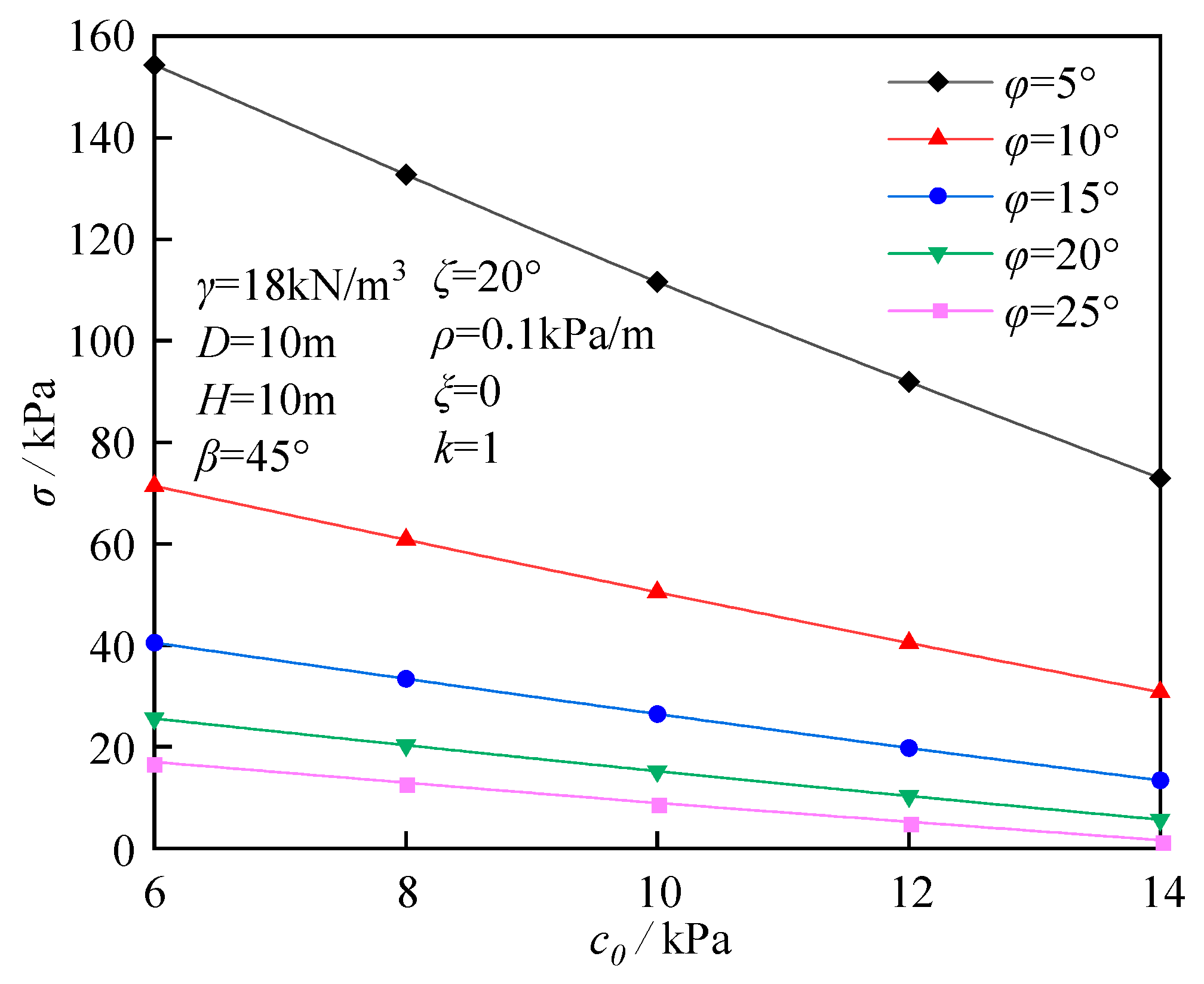 Applsci 15 09507 g007