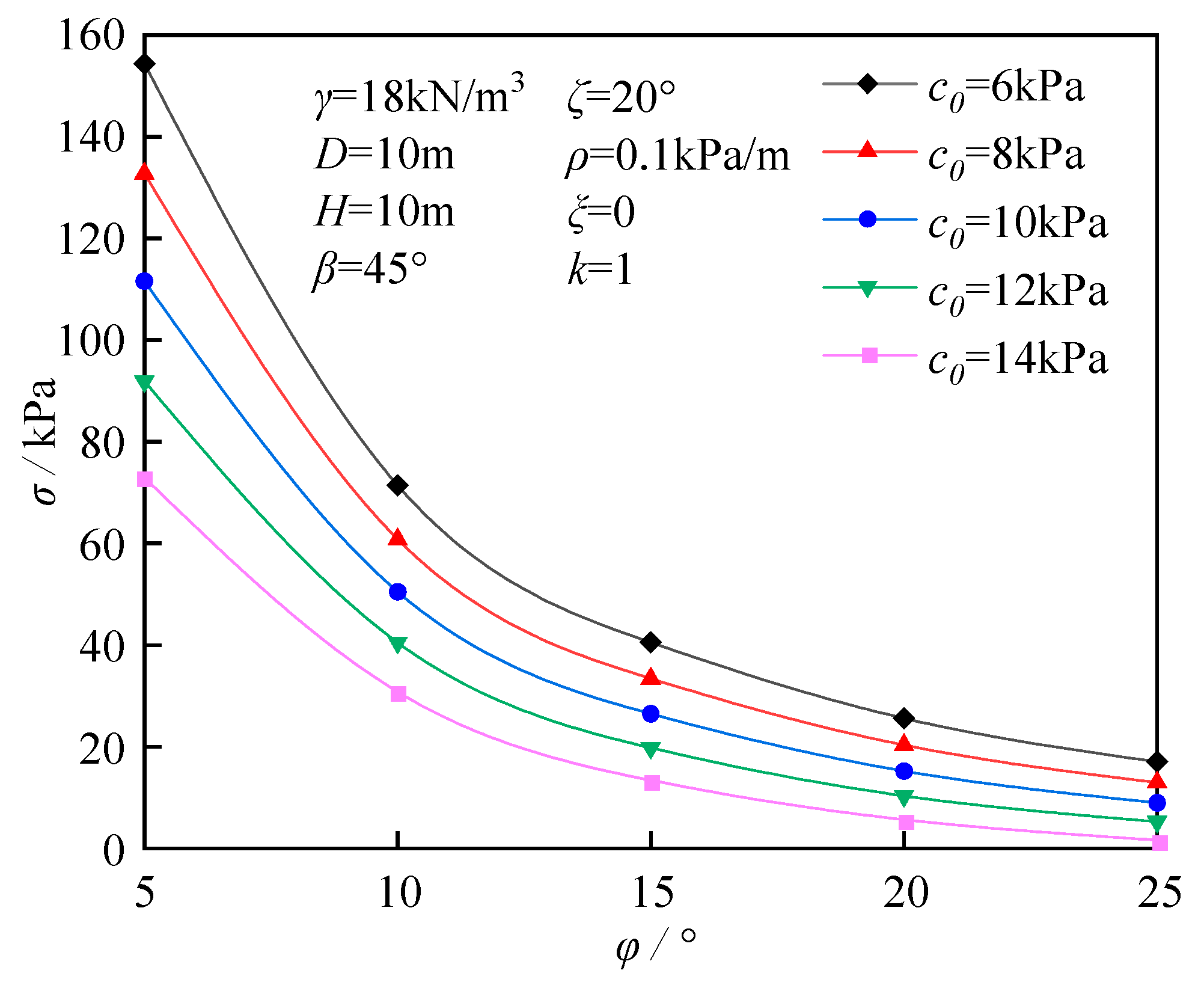 Applsci 15 09507 g008