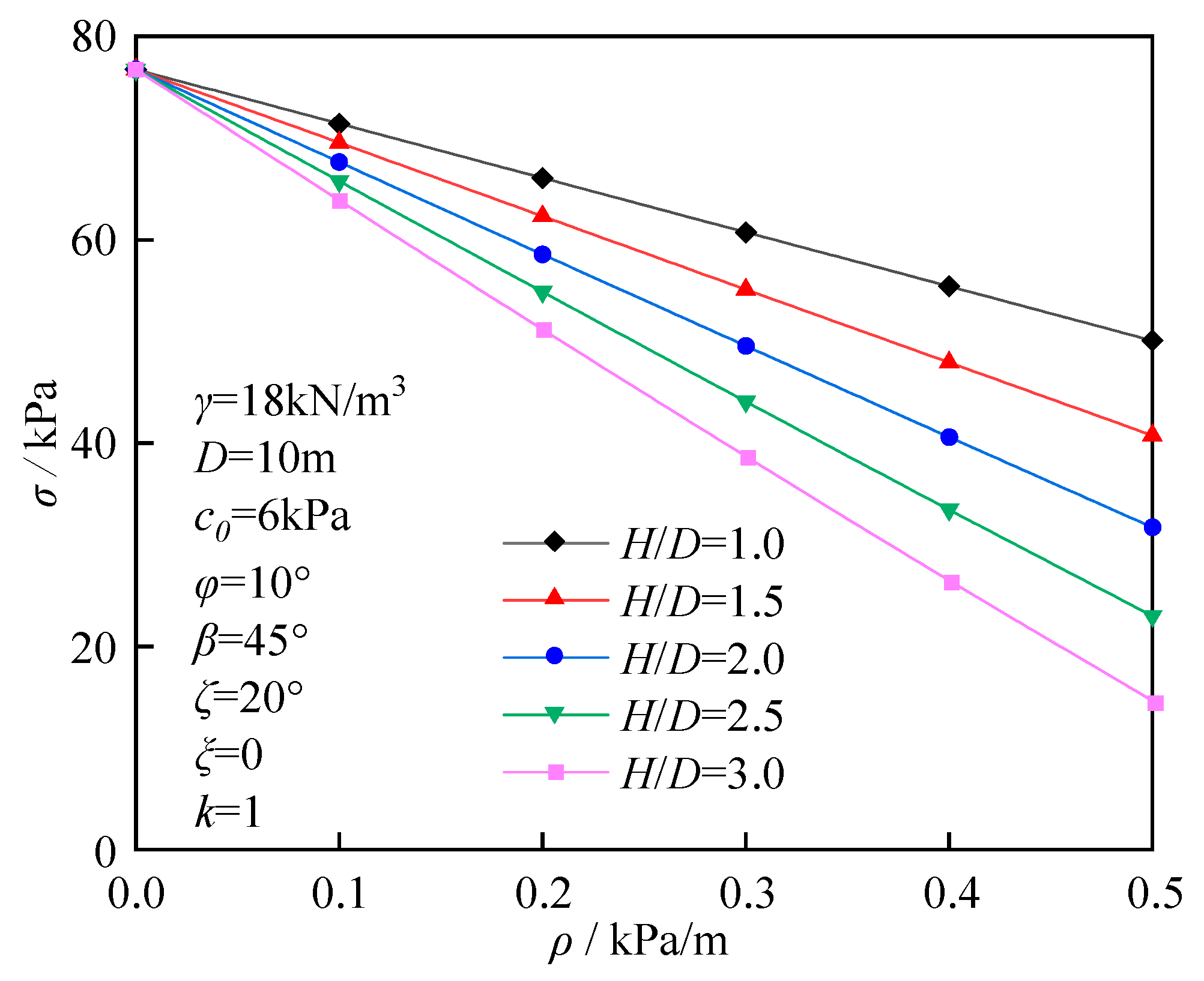 Applsci 15 09507 g009