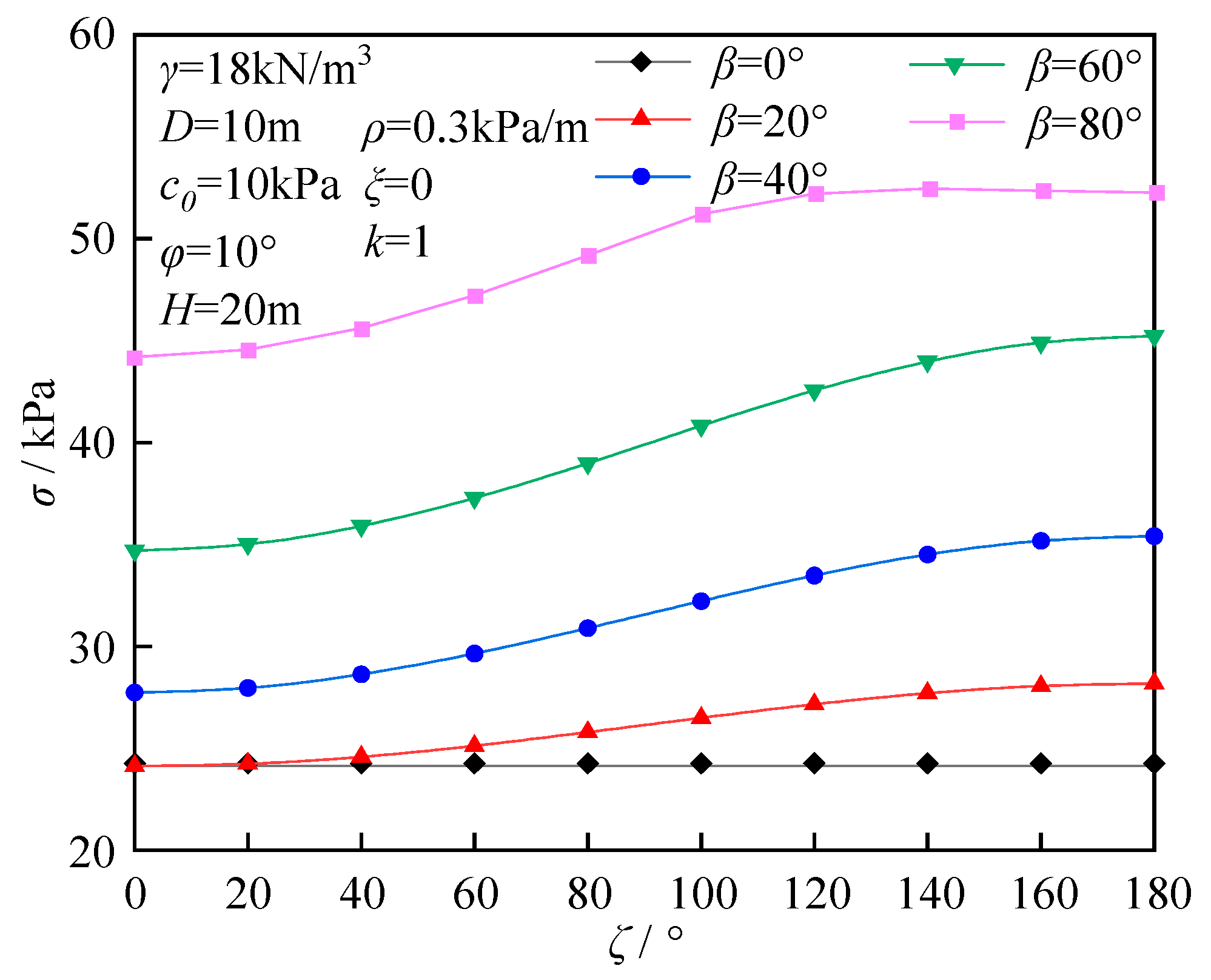 Applsci 15 09507 g010