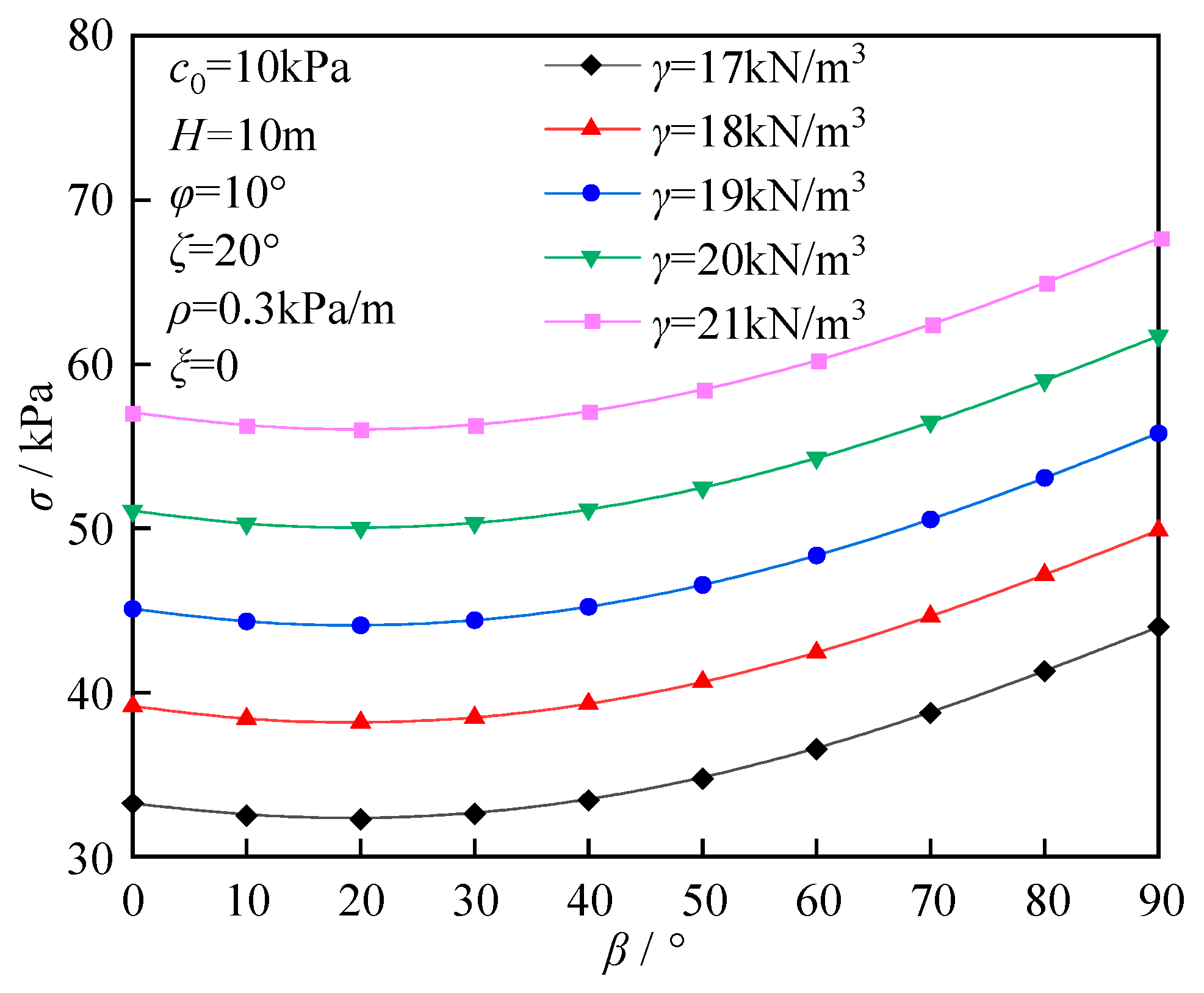 Applsci 15 09507 g011