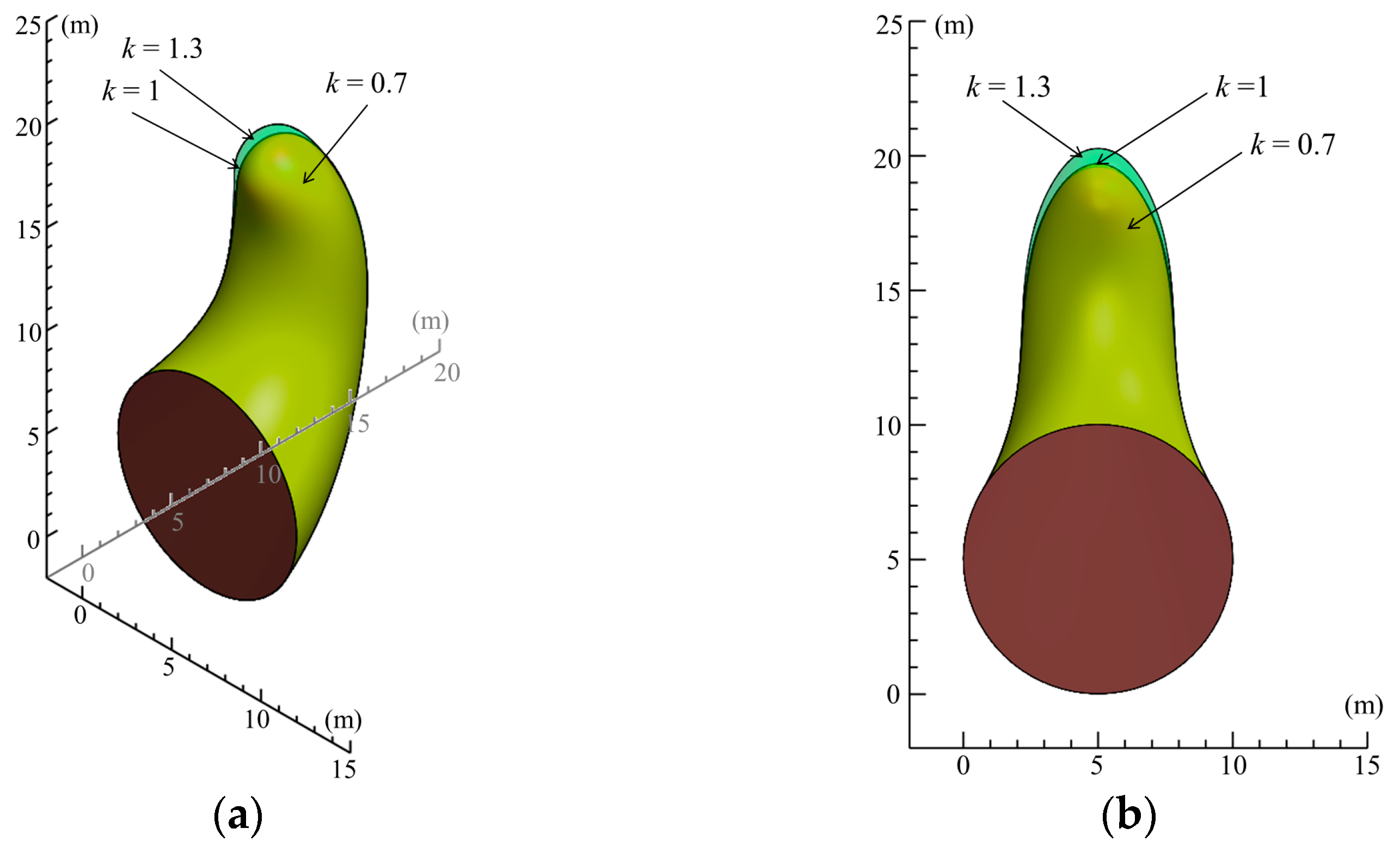 Applsci 15 09507 g016