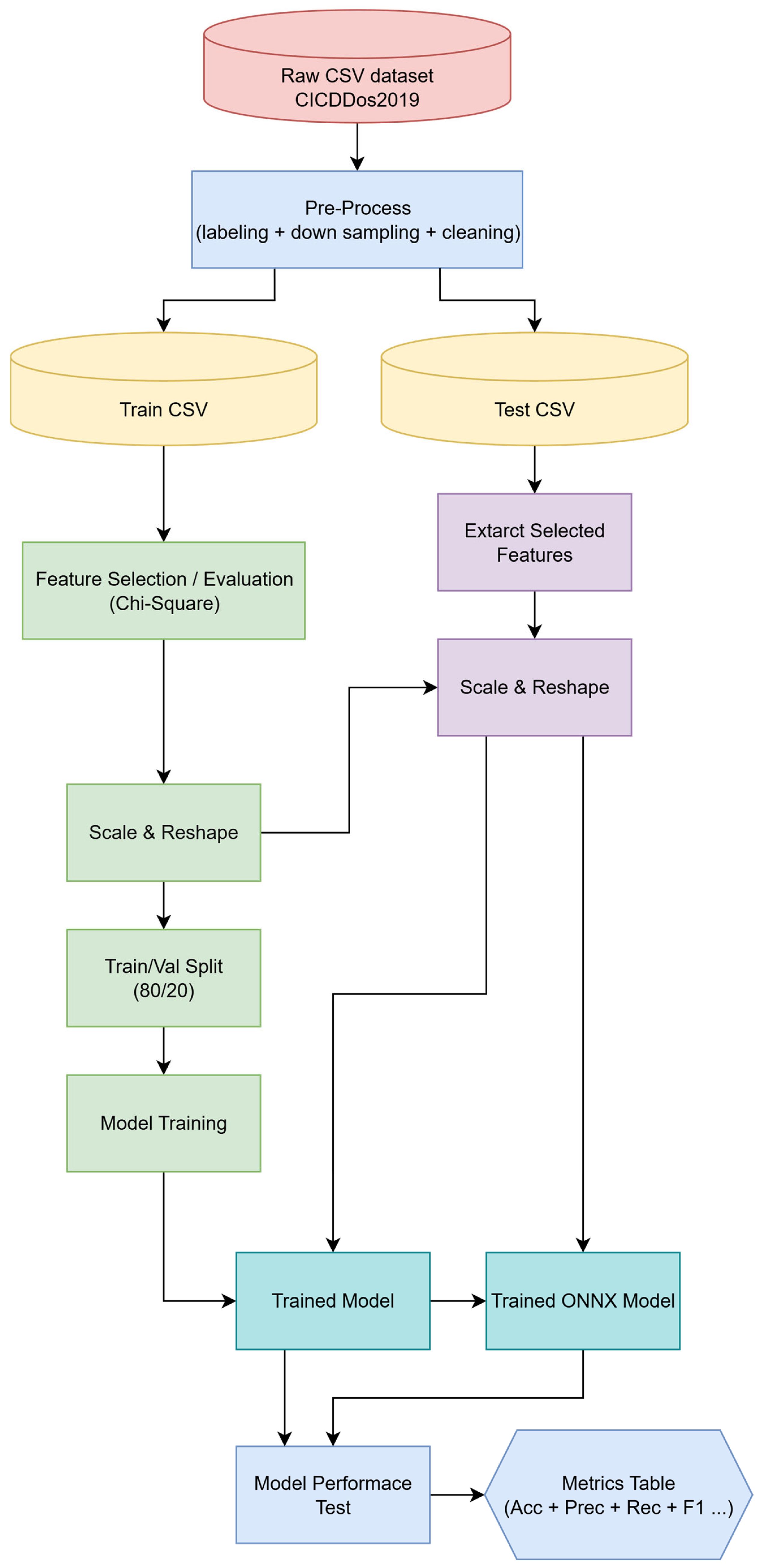 Applsci 15 09508 g001