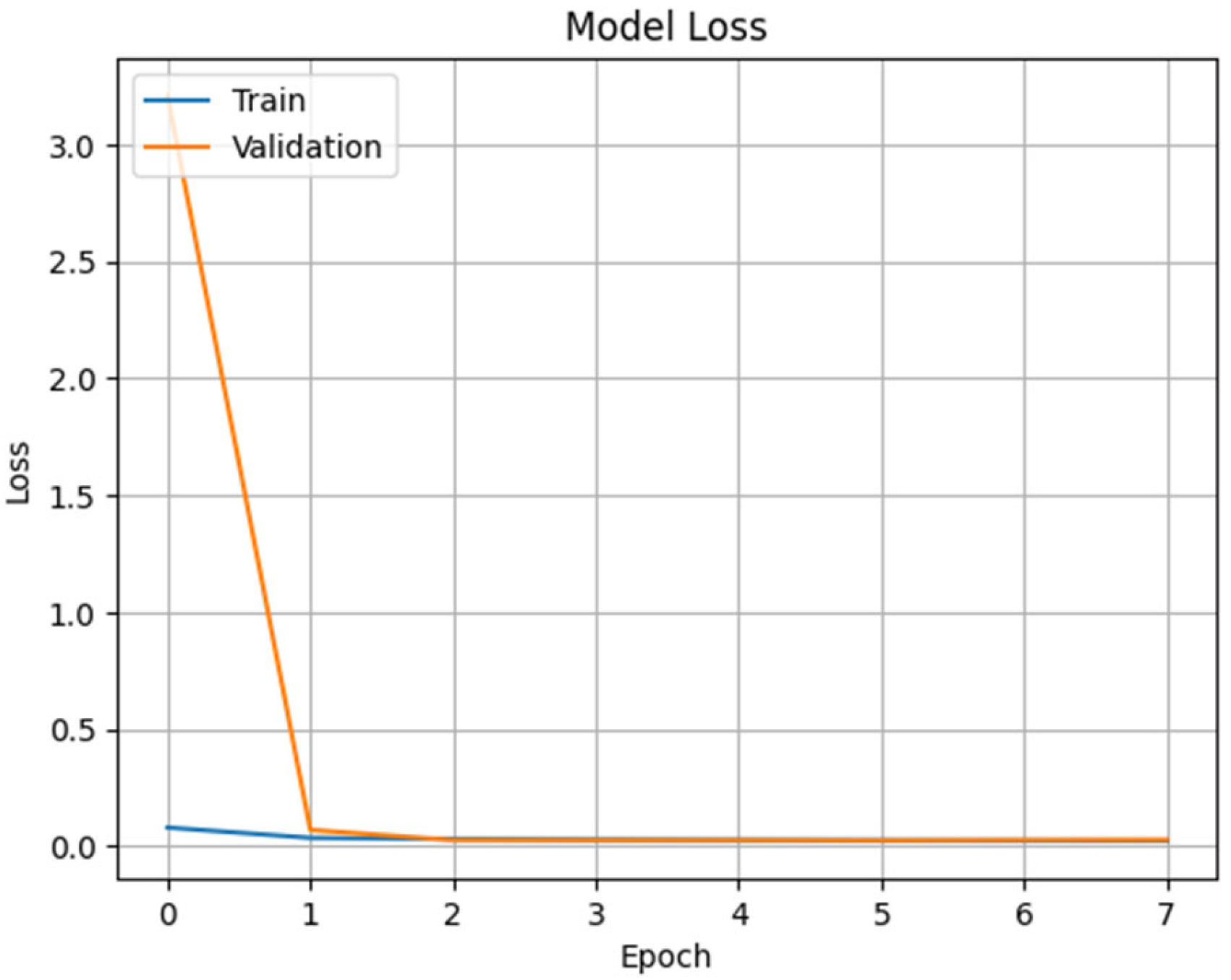 Applsci 15 09508 g003
