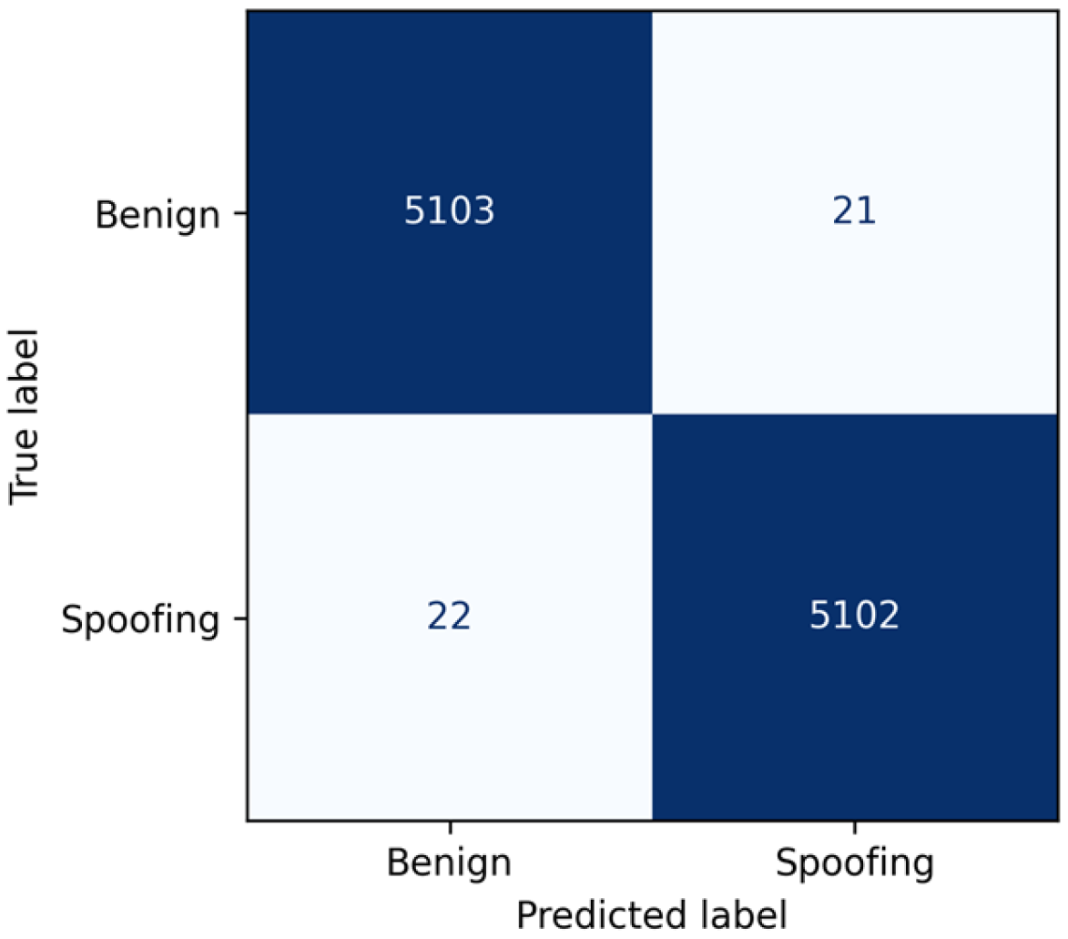 Applsci 15 09508 g006