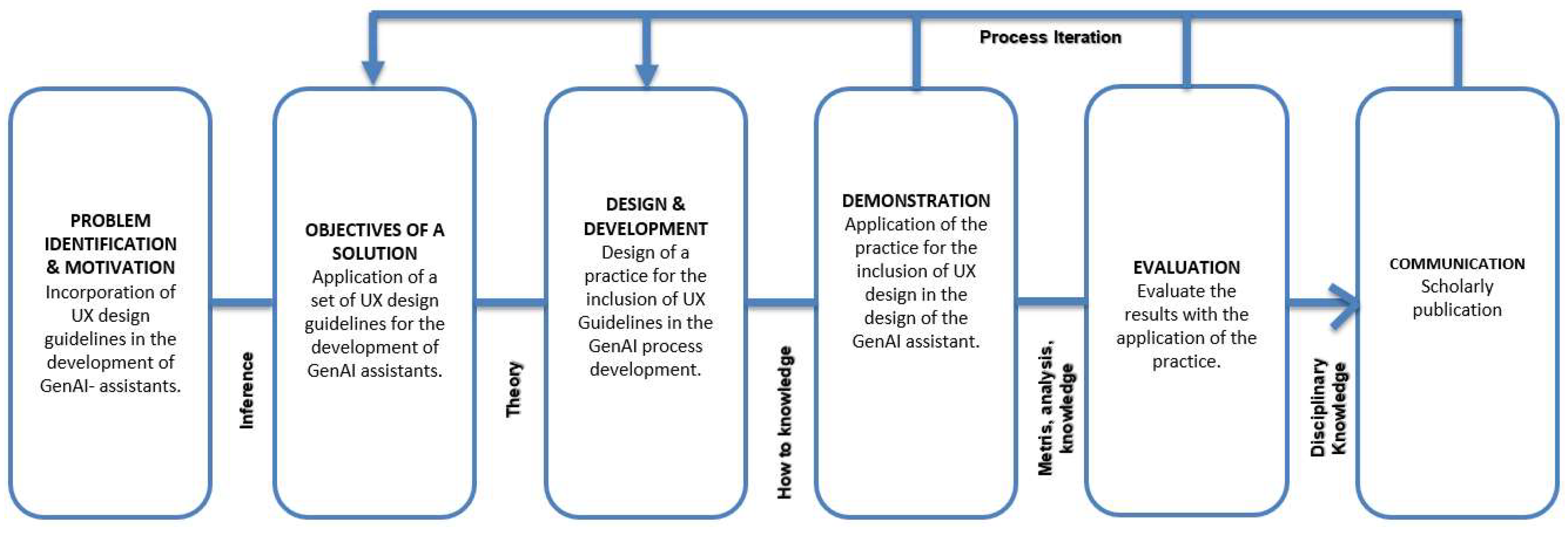 Applsci 15 09509 g001 Applsci 15 09509 g001