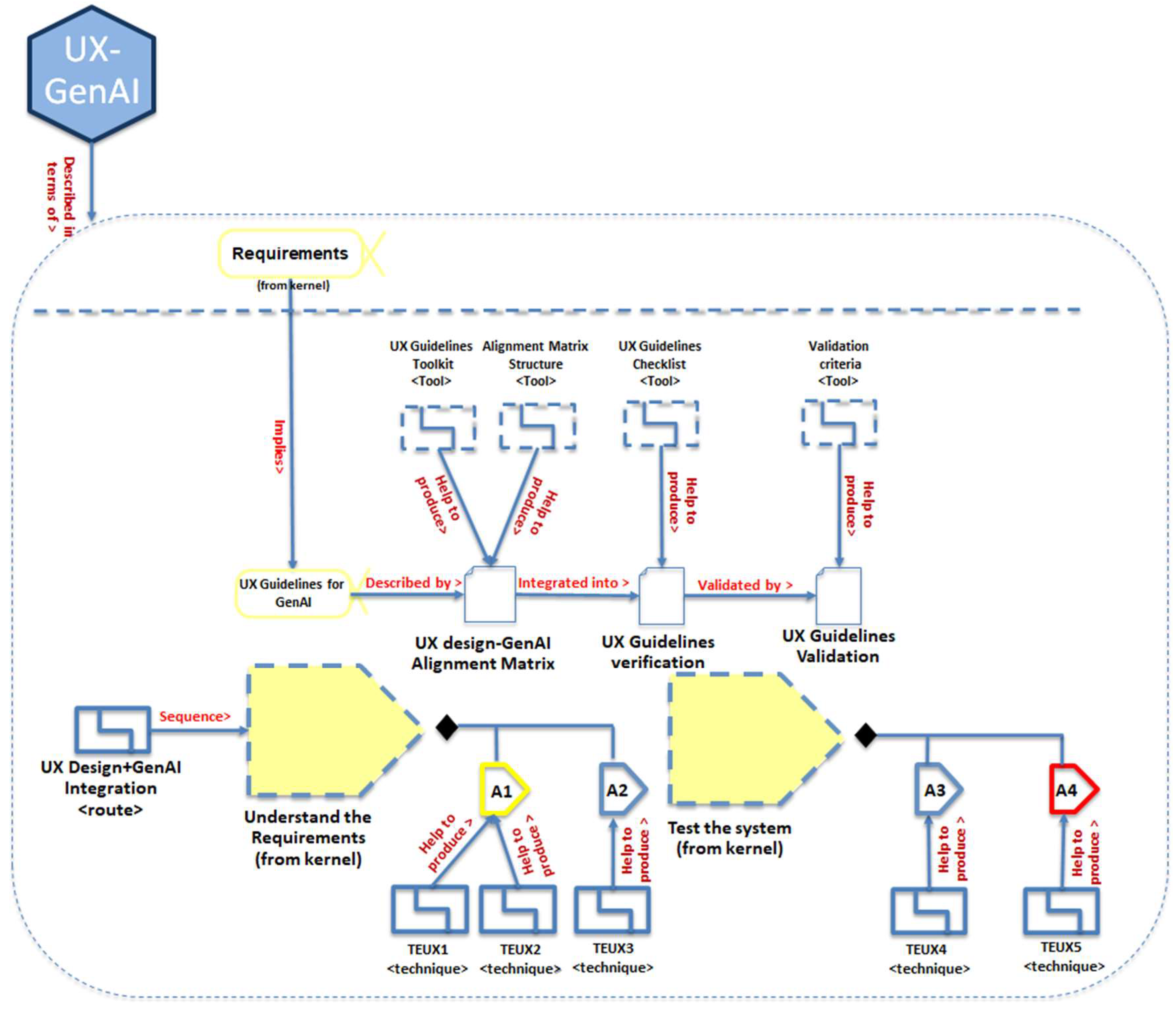 Applsci 15 09509 g002 Applsci 15 09509 g002