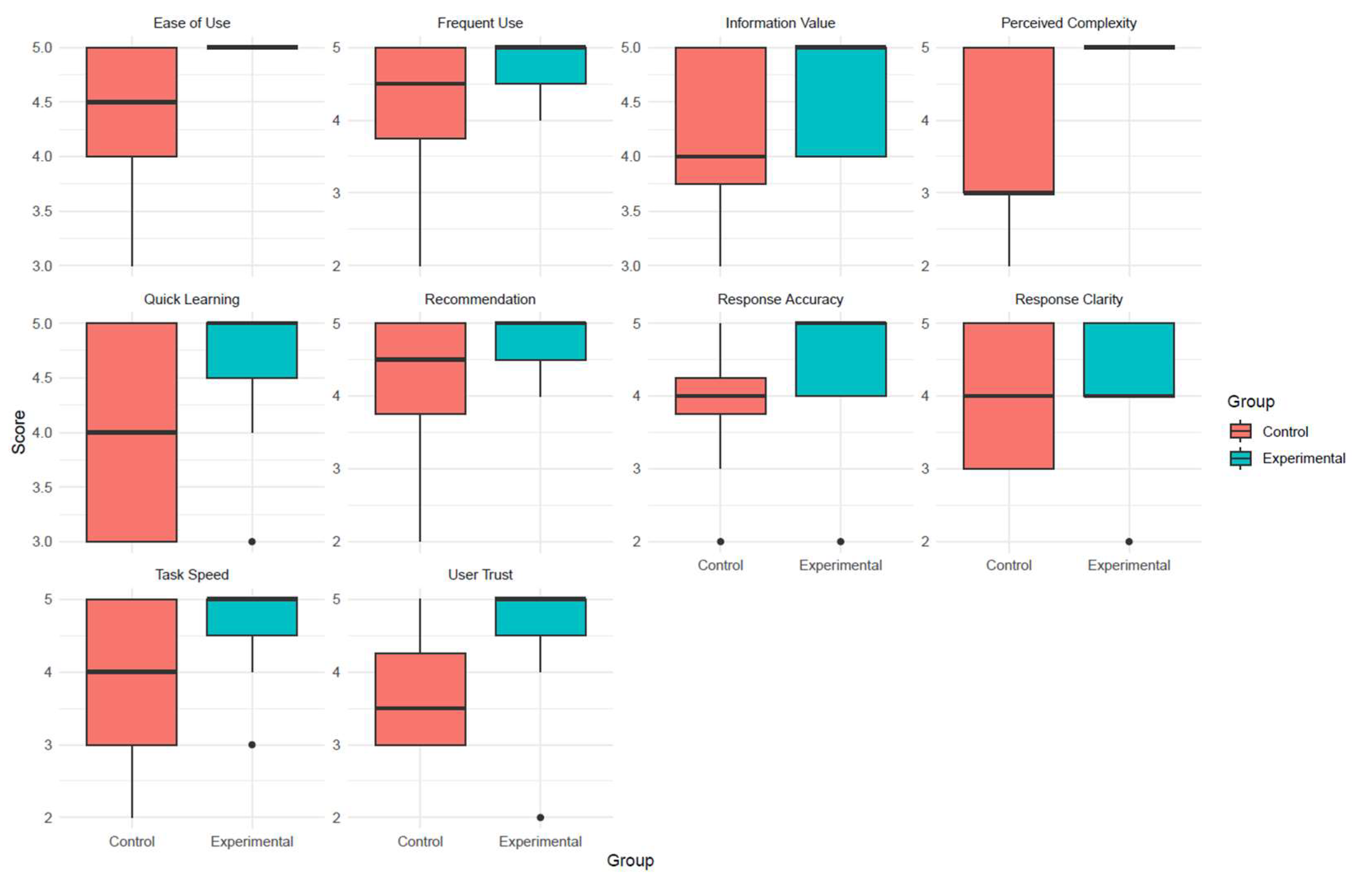Applsci 15 09509 g004 Applsci 15 09509 g004
