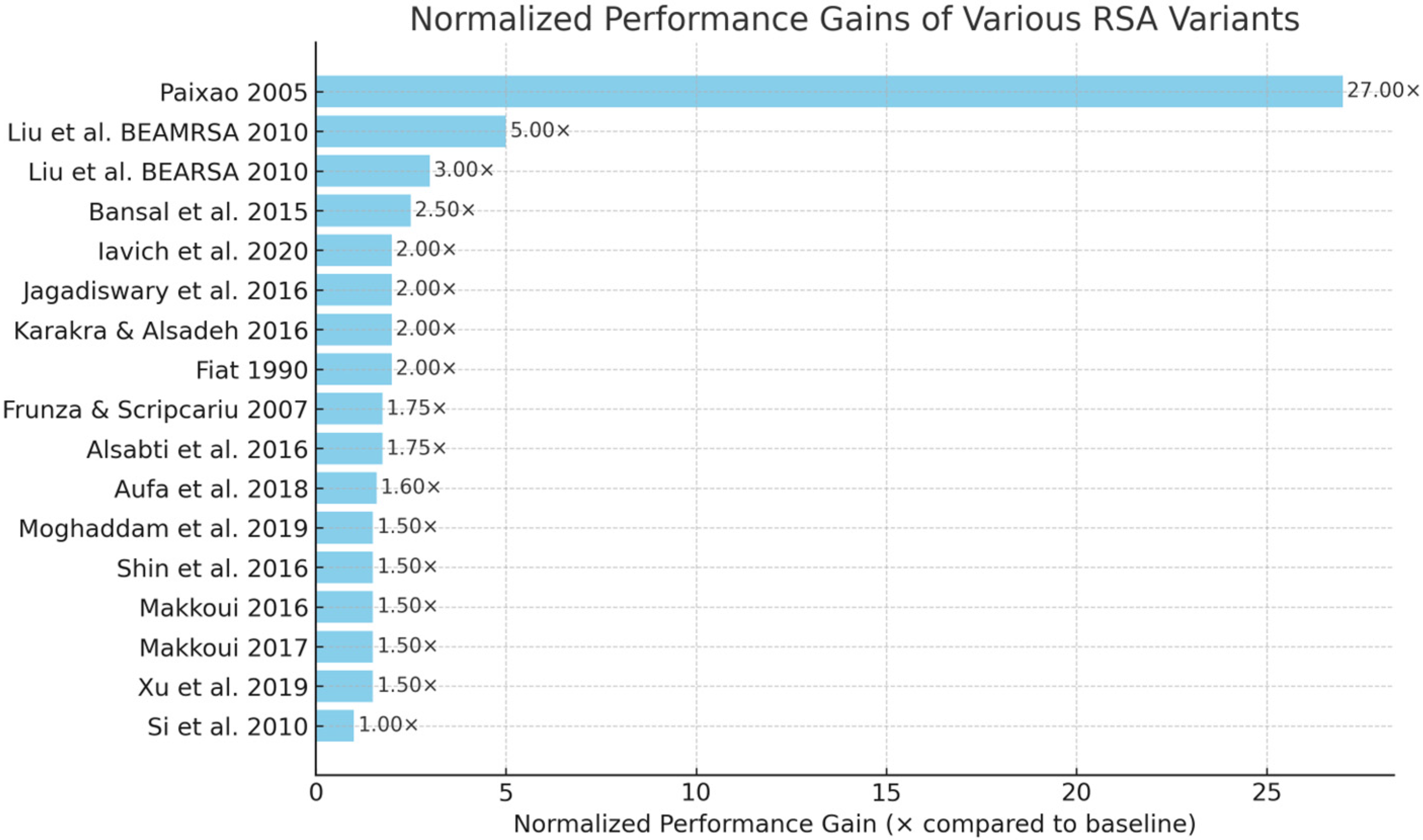 Applsci 15 09510 g003