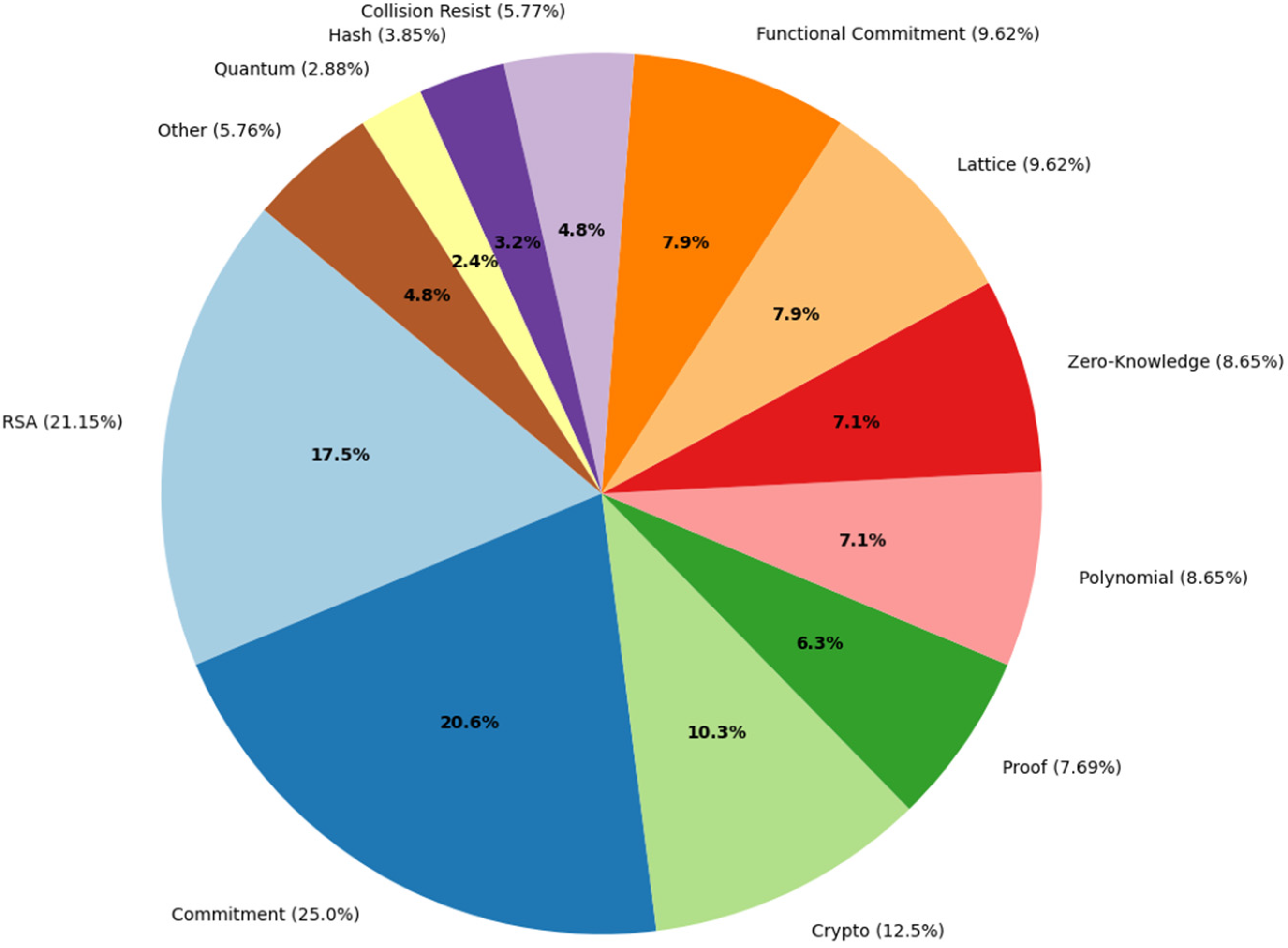 Applsci 15 09510 g007
