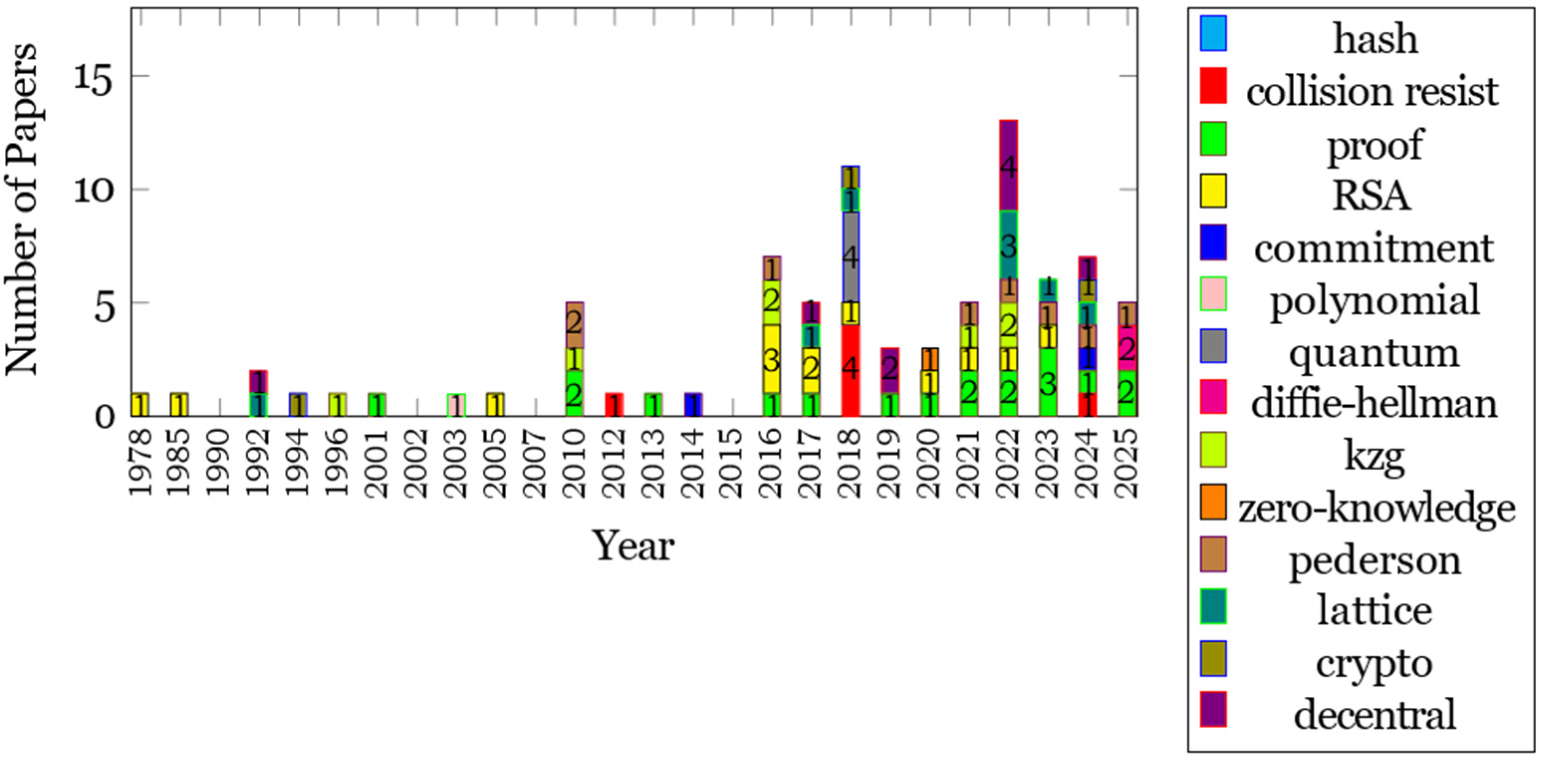 Applsci 15 09510 g008