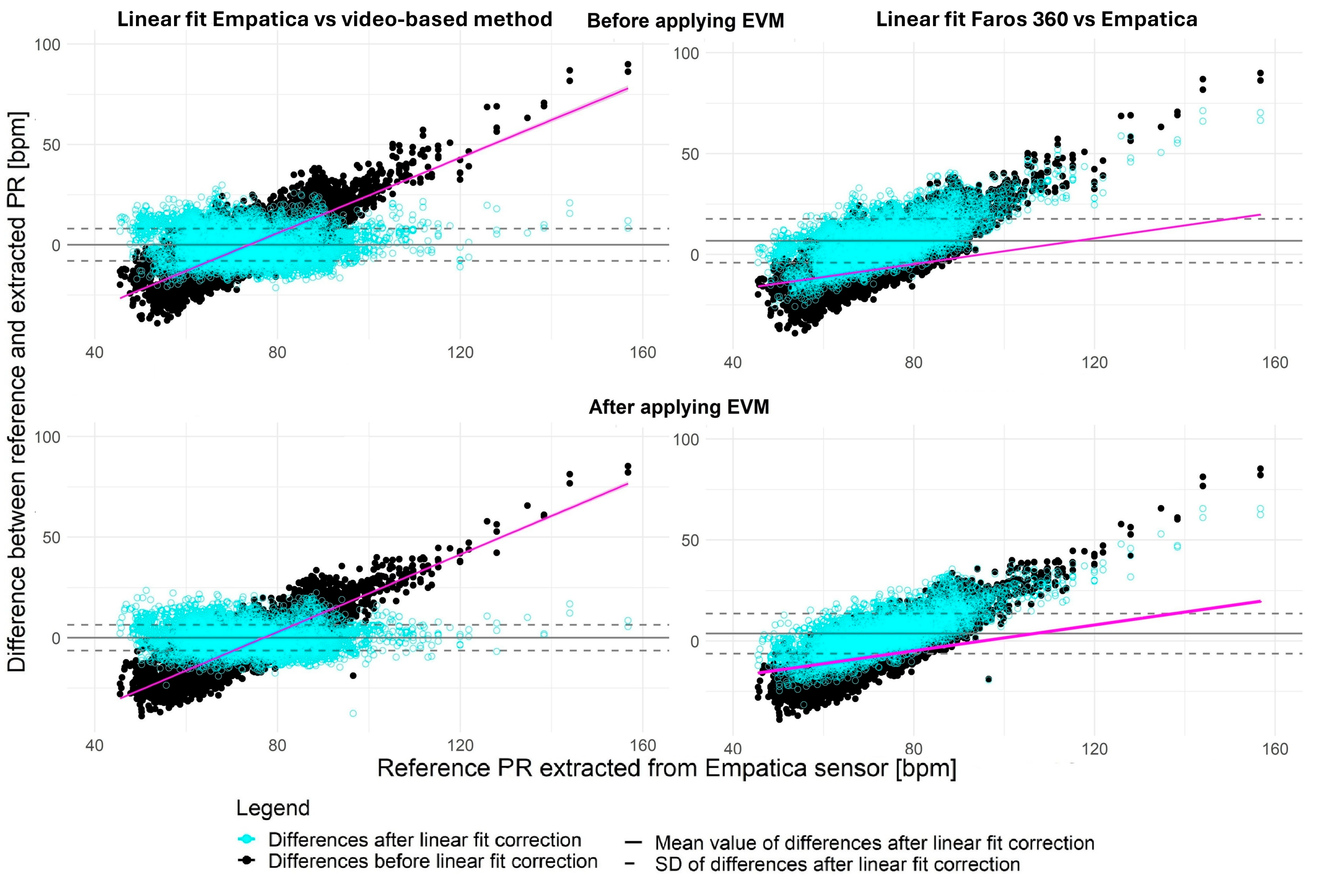 Applsci 15 09512 g002 Applsci 15 09512 g002