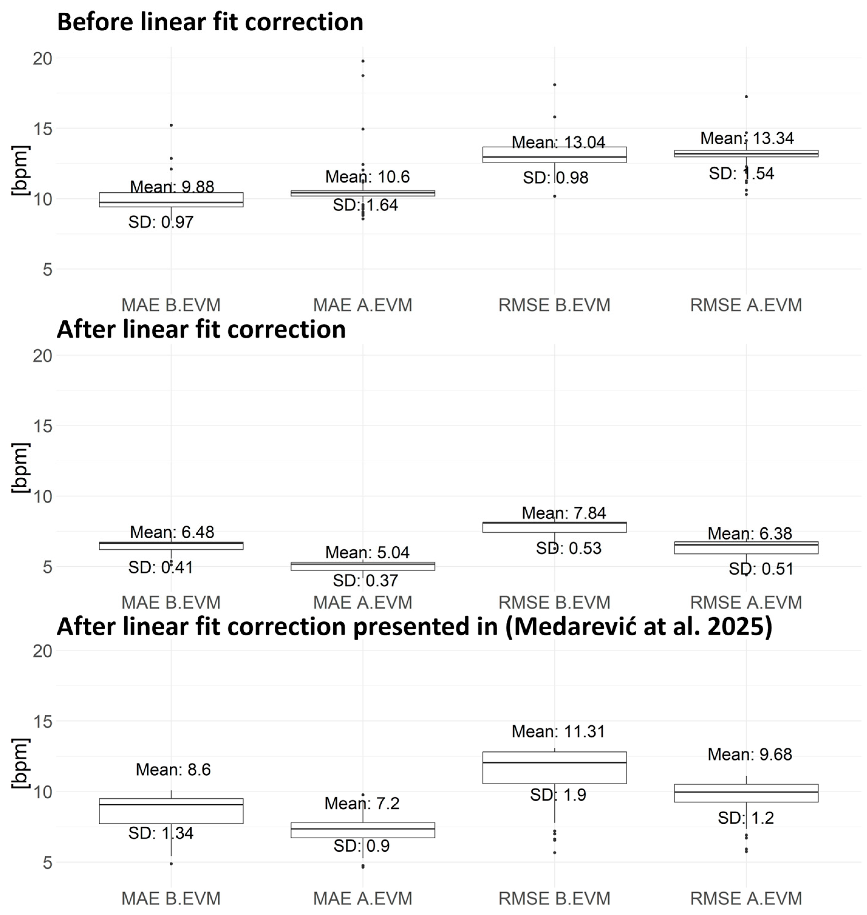 Applsci 15 09512 g005 Applsci 15 09512 g005