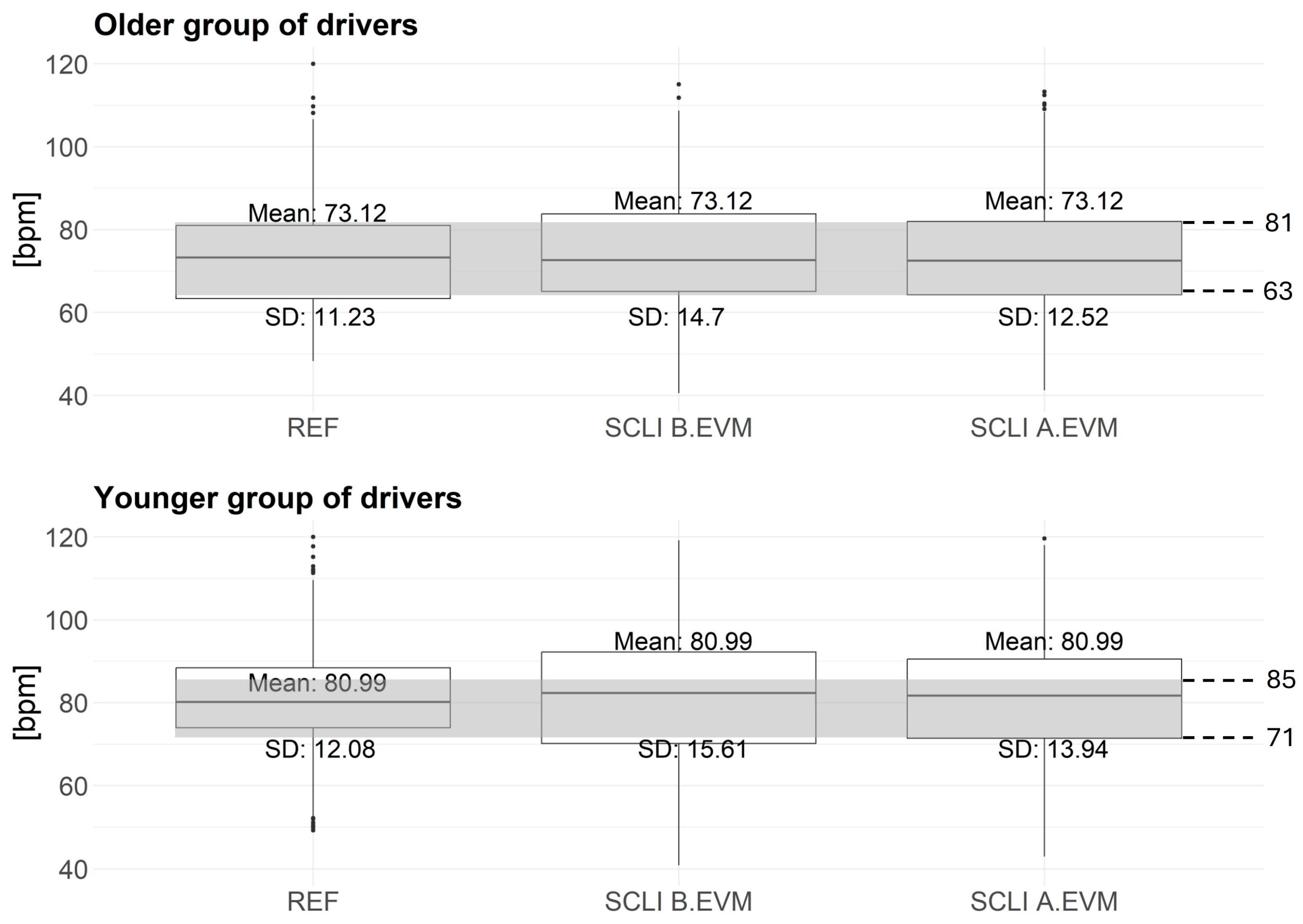 Applsci 15 09512 g006 Applsci 15 09512 g006