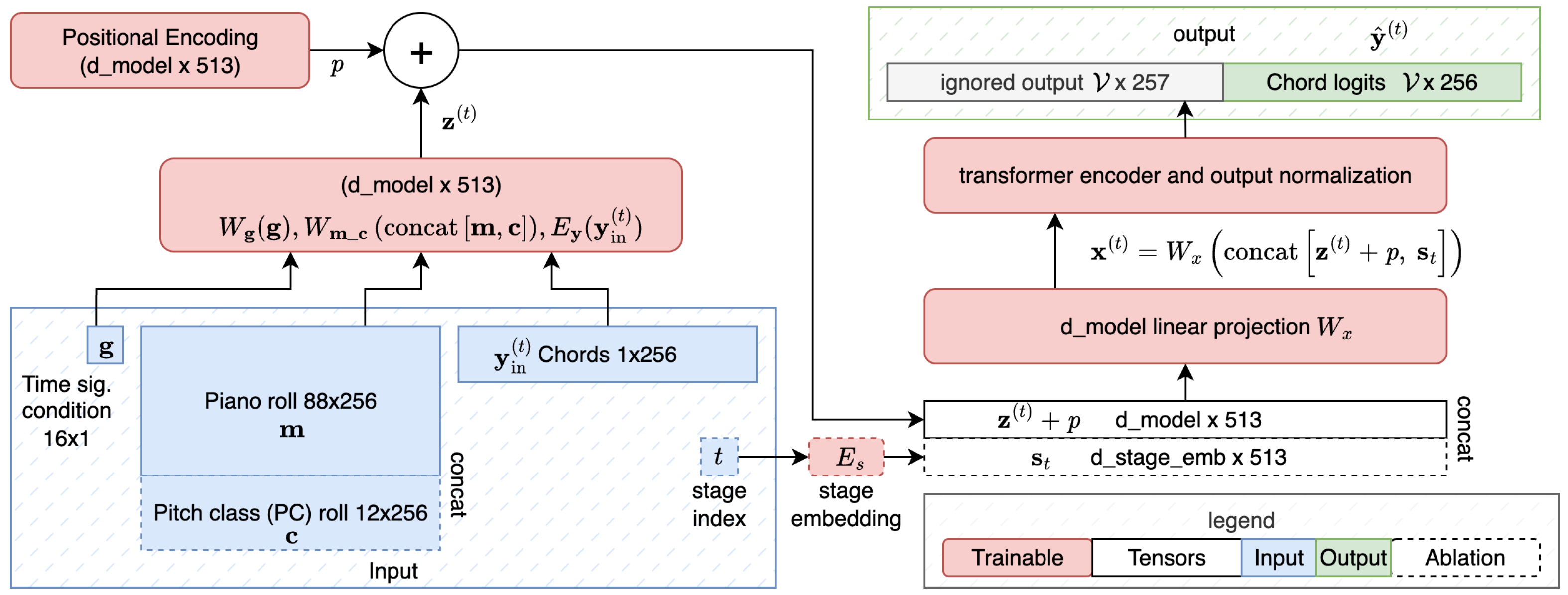 Applsci 15 09513 g001 Applsci 15 09513 g001