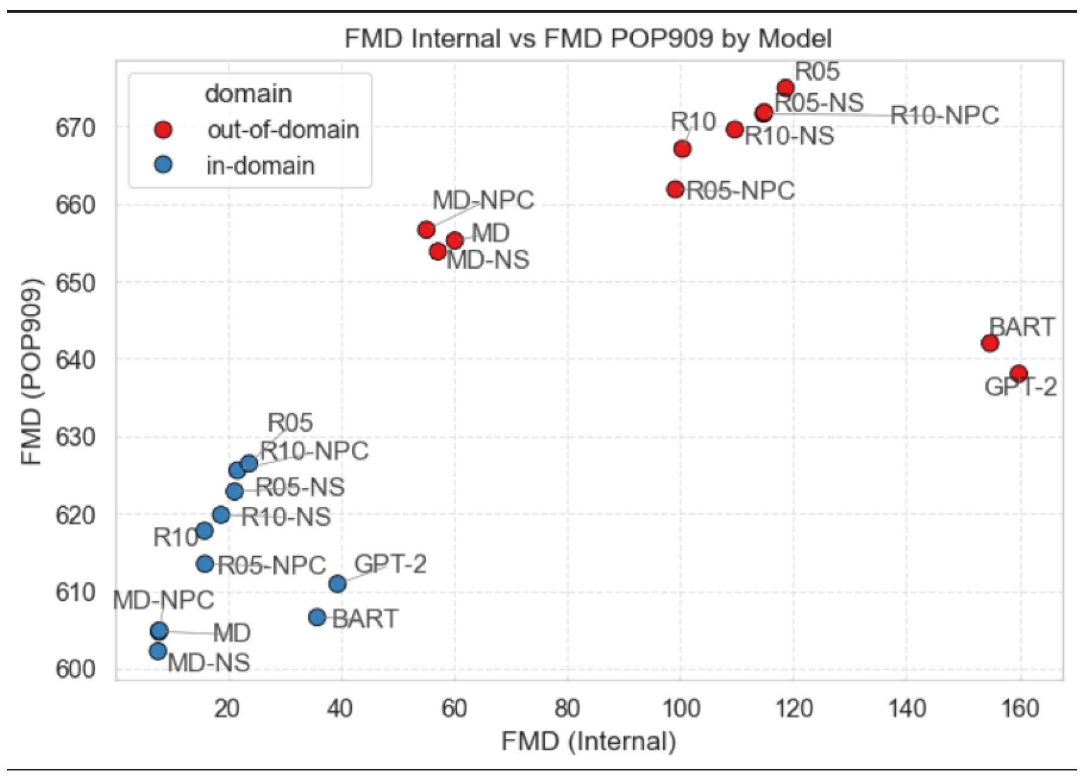 Applsci 15 09513 g002 Applsci 15 09513 g002